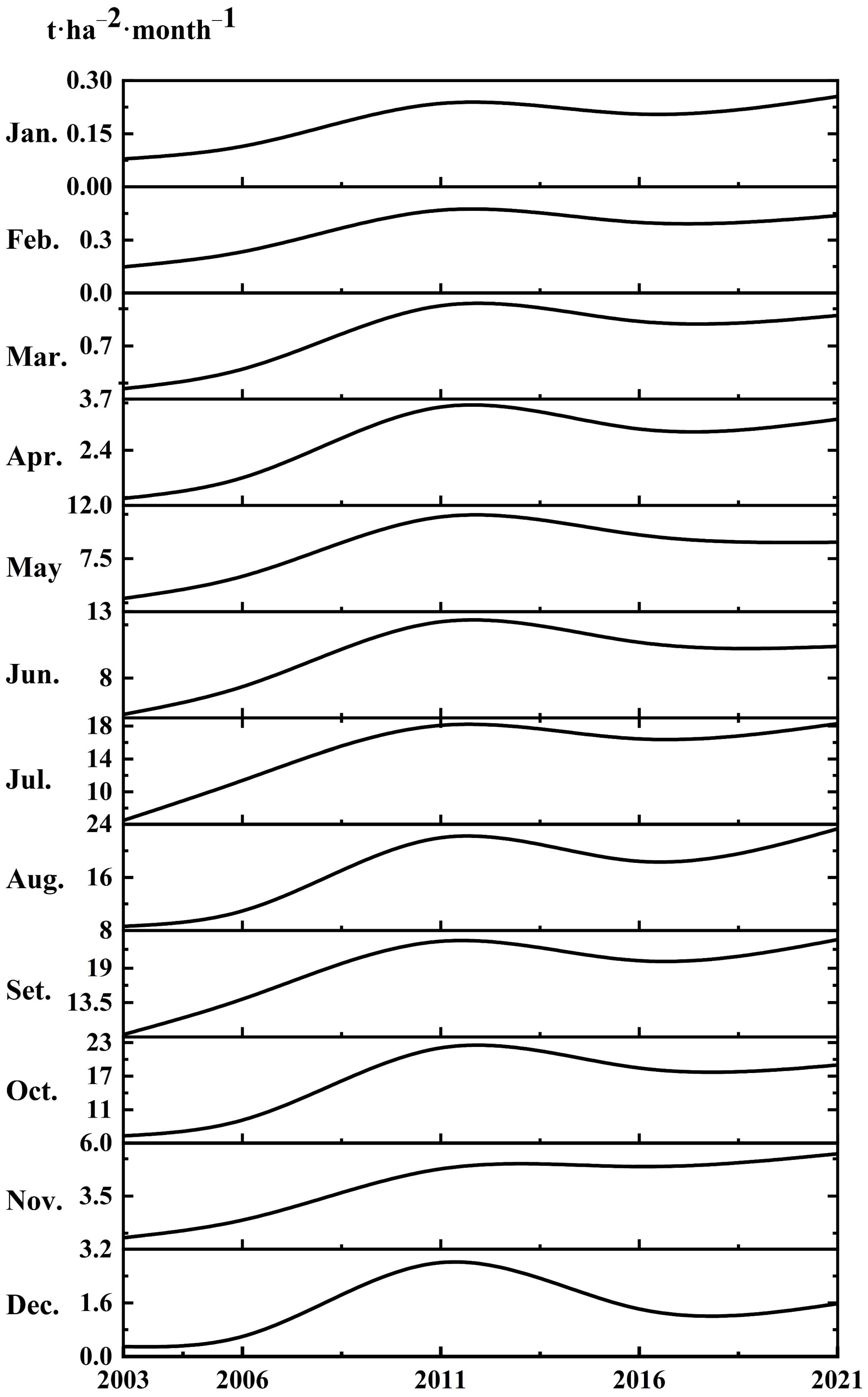 Sustainability 17 02361 g007