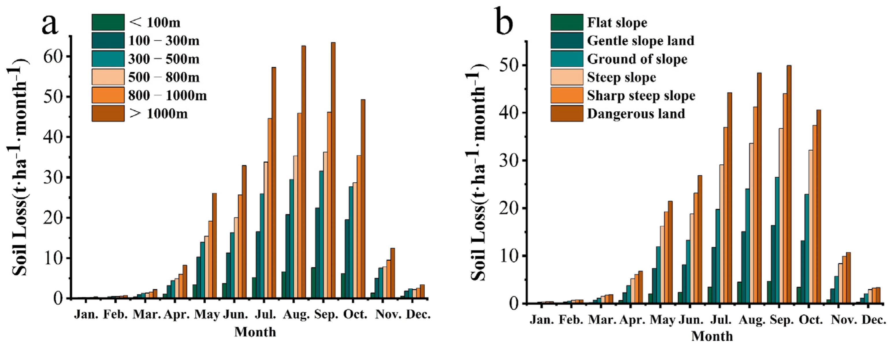 Sustainability 17 02361 g011