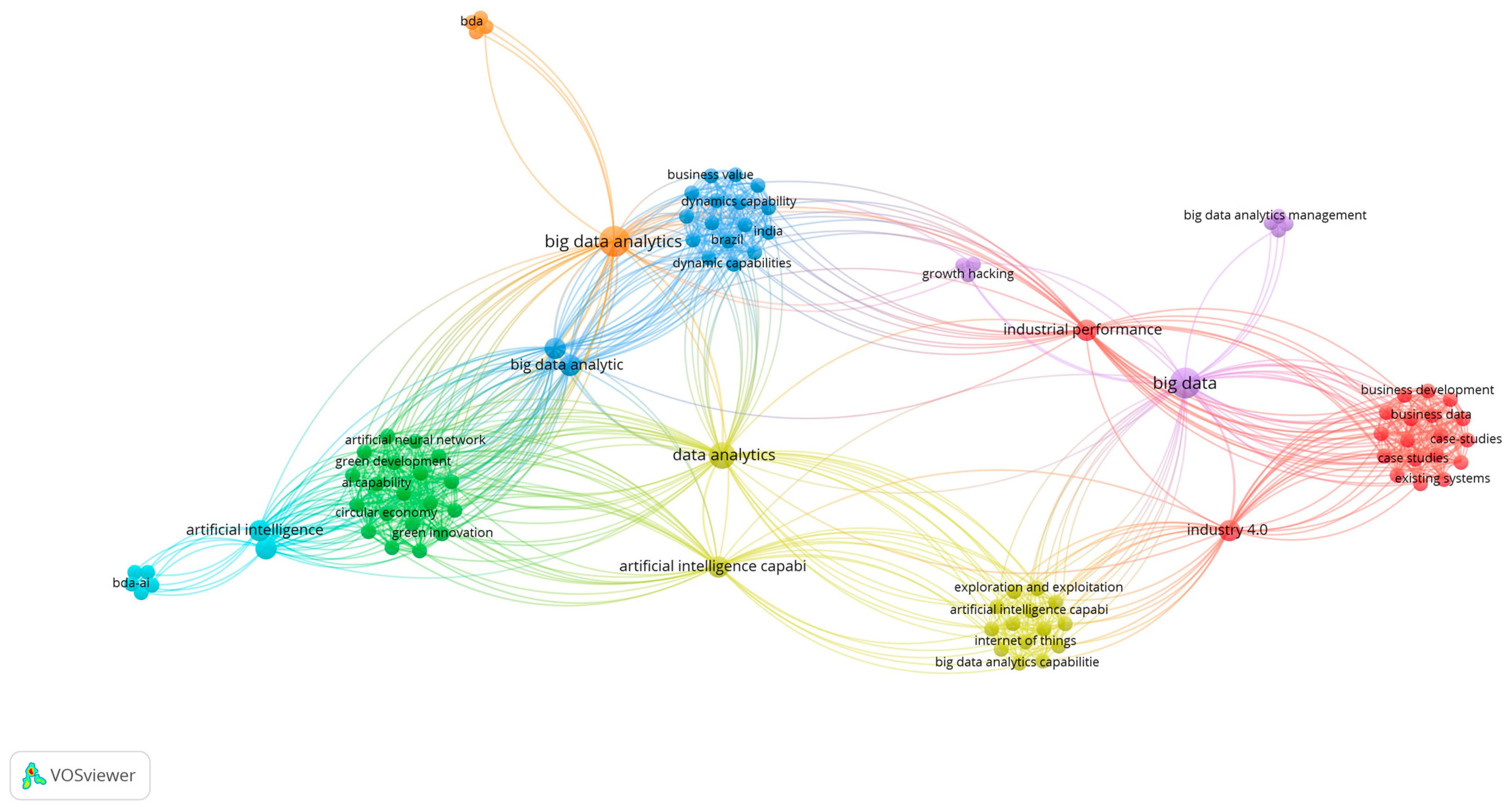 Sustainability 17 02362 g001