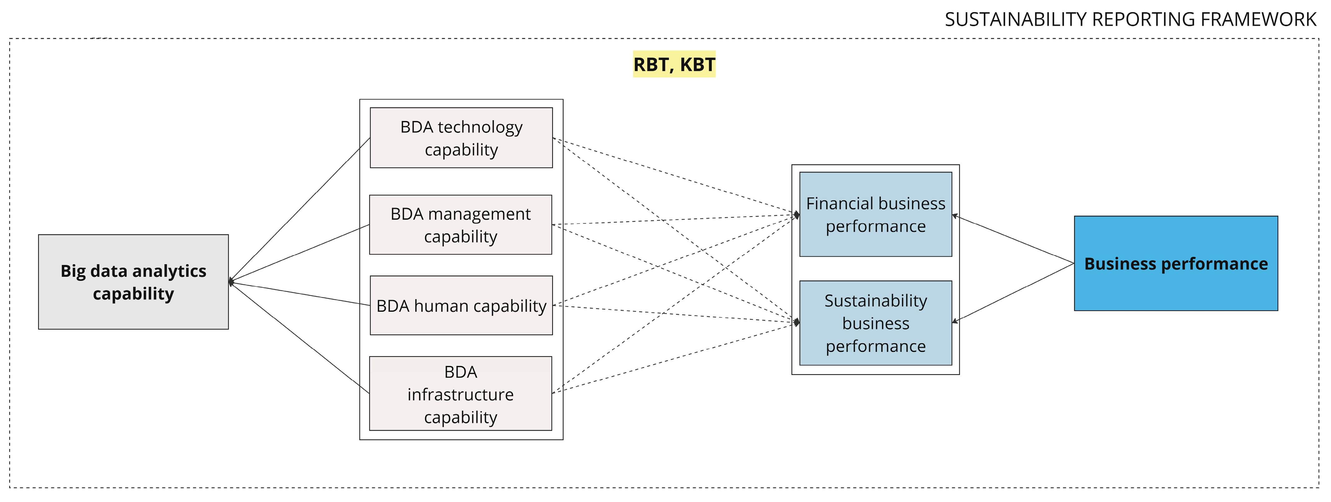 Sustainability 17 02362 g006