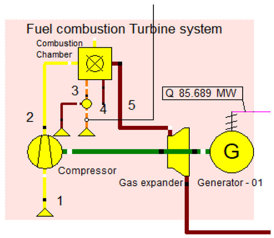 Sustainability 17 02363 g002