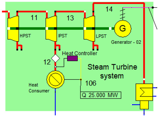 Sustainability 17 02363 g004