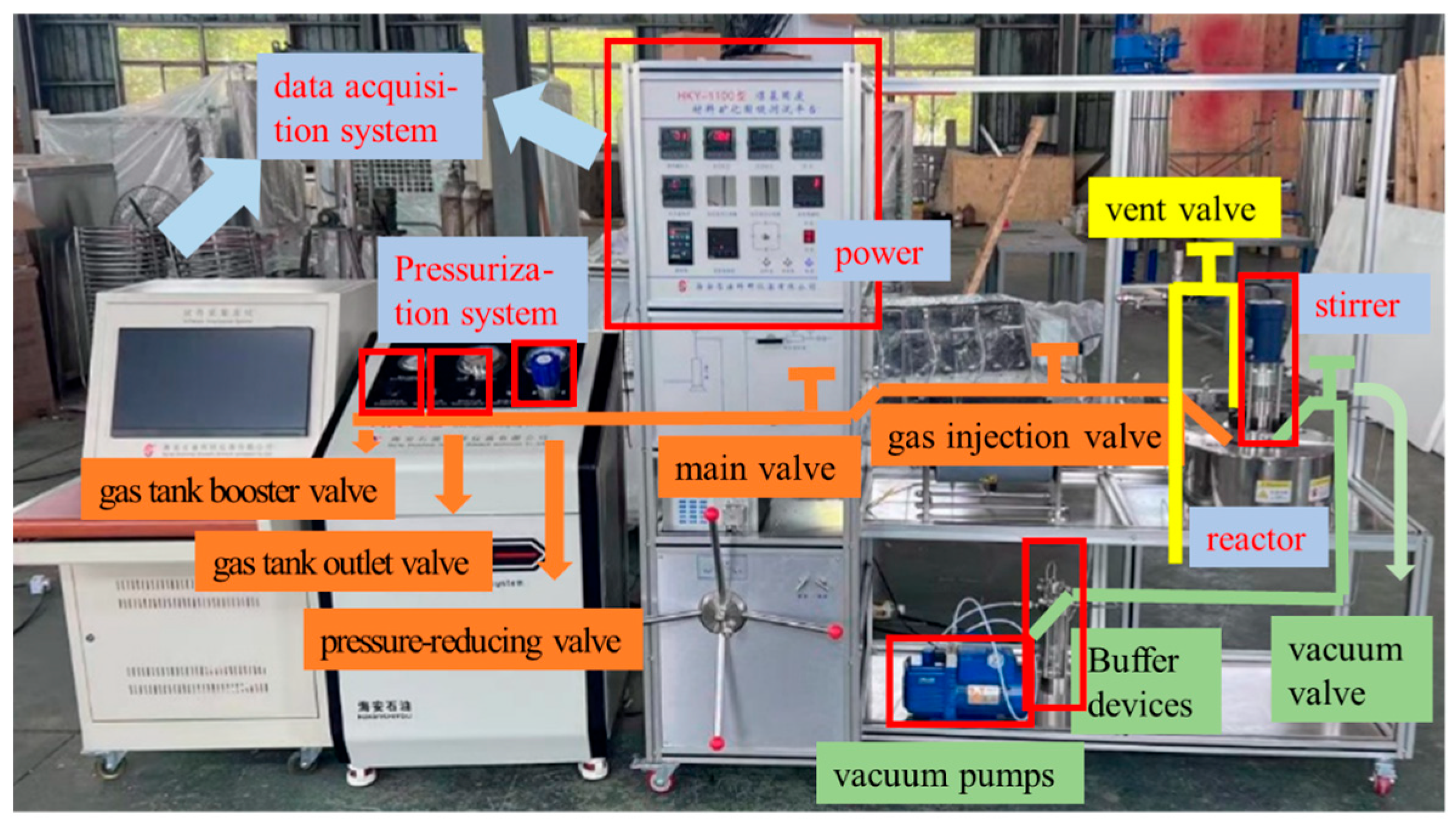 Sustainability 17 02364 g003