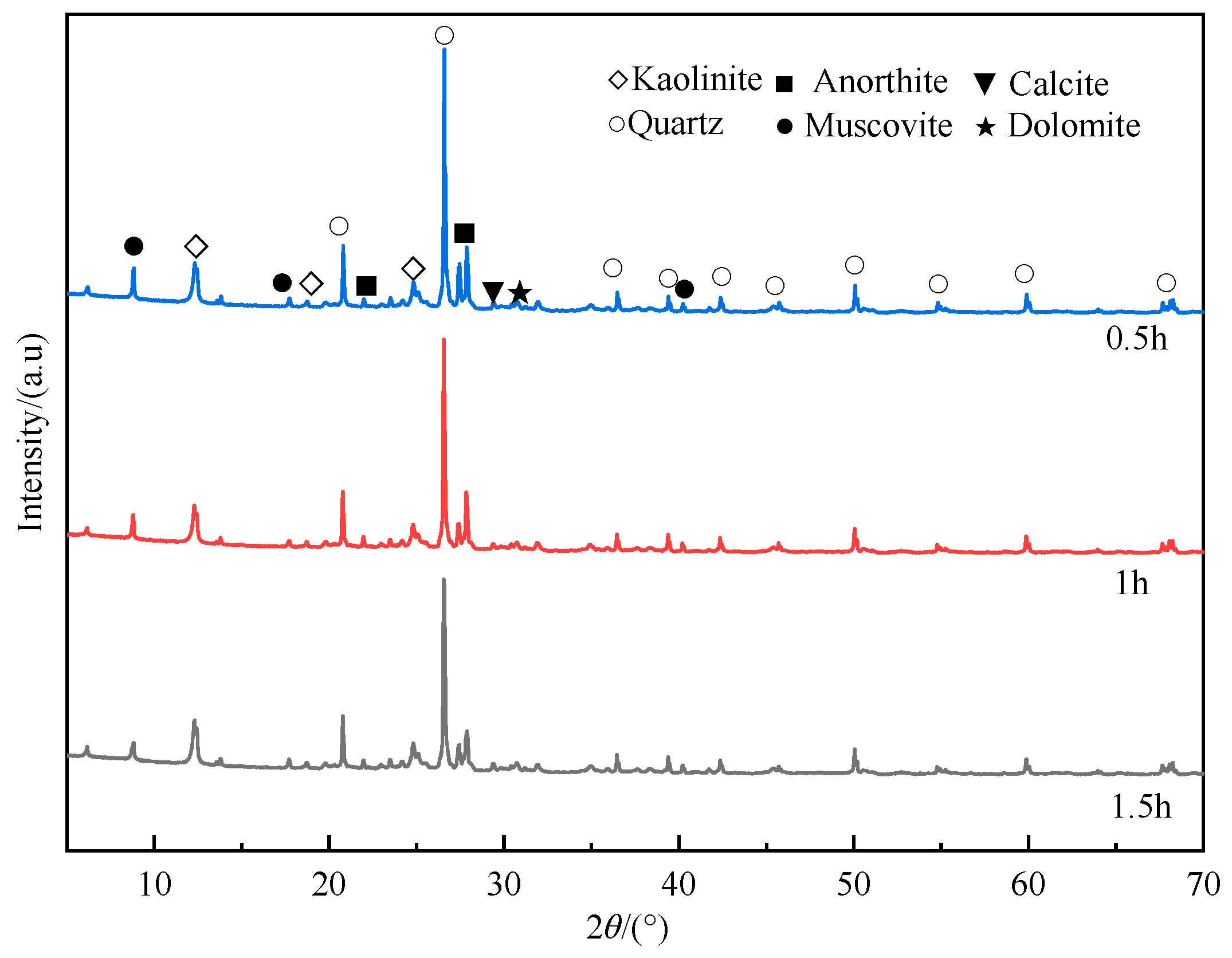 Sustainability 17 02364 g007