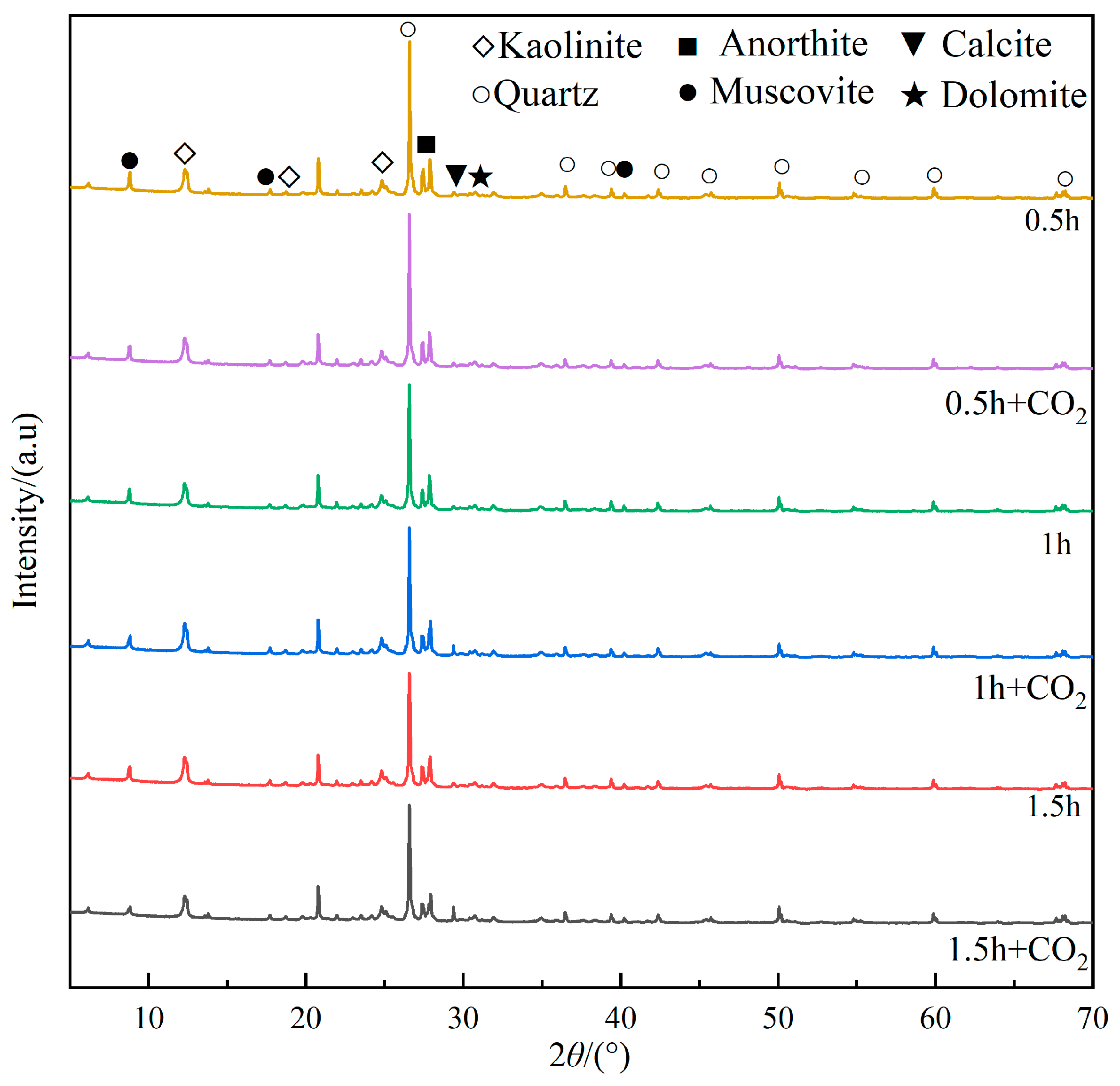 Sustainability 17 02364 g010