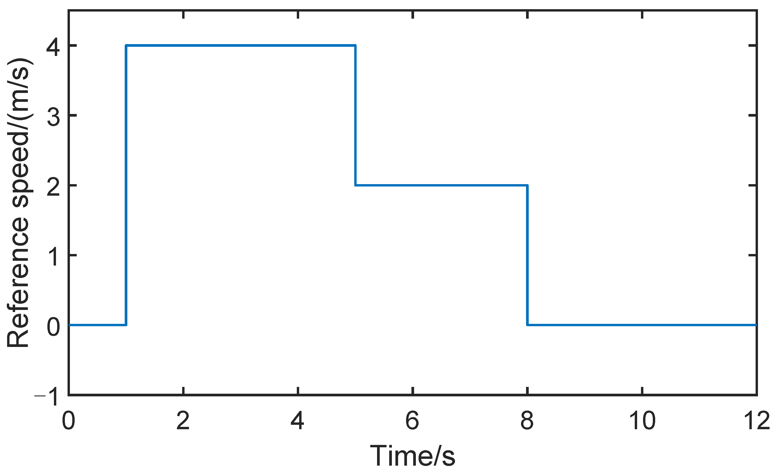 Sustainability 17 02367 g005