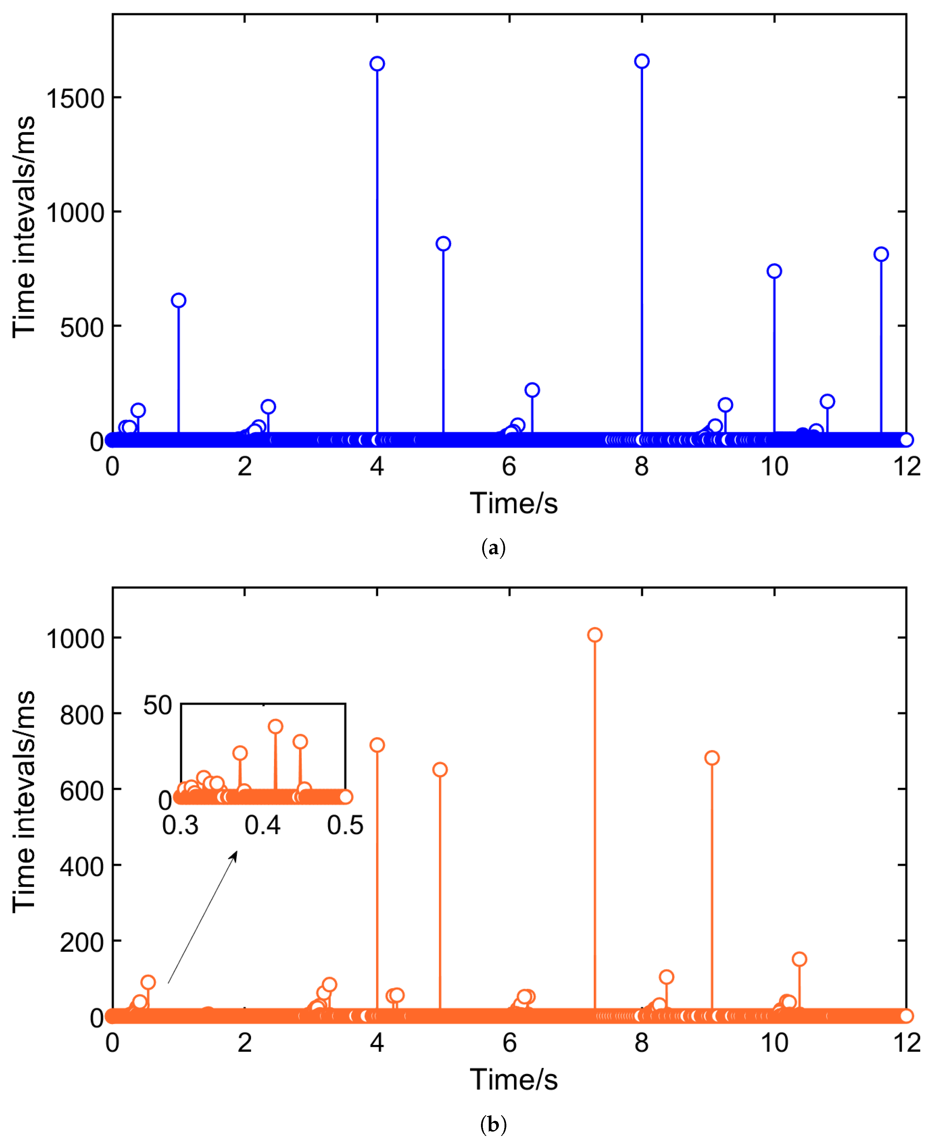 Sustainability 17 02367 g009