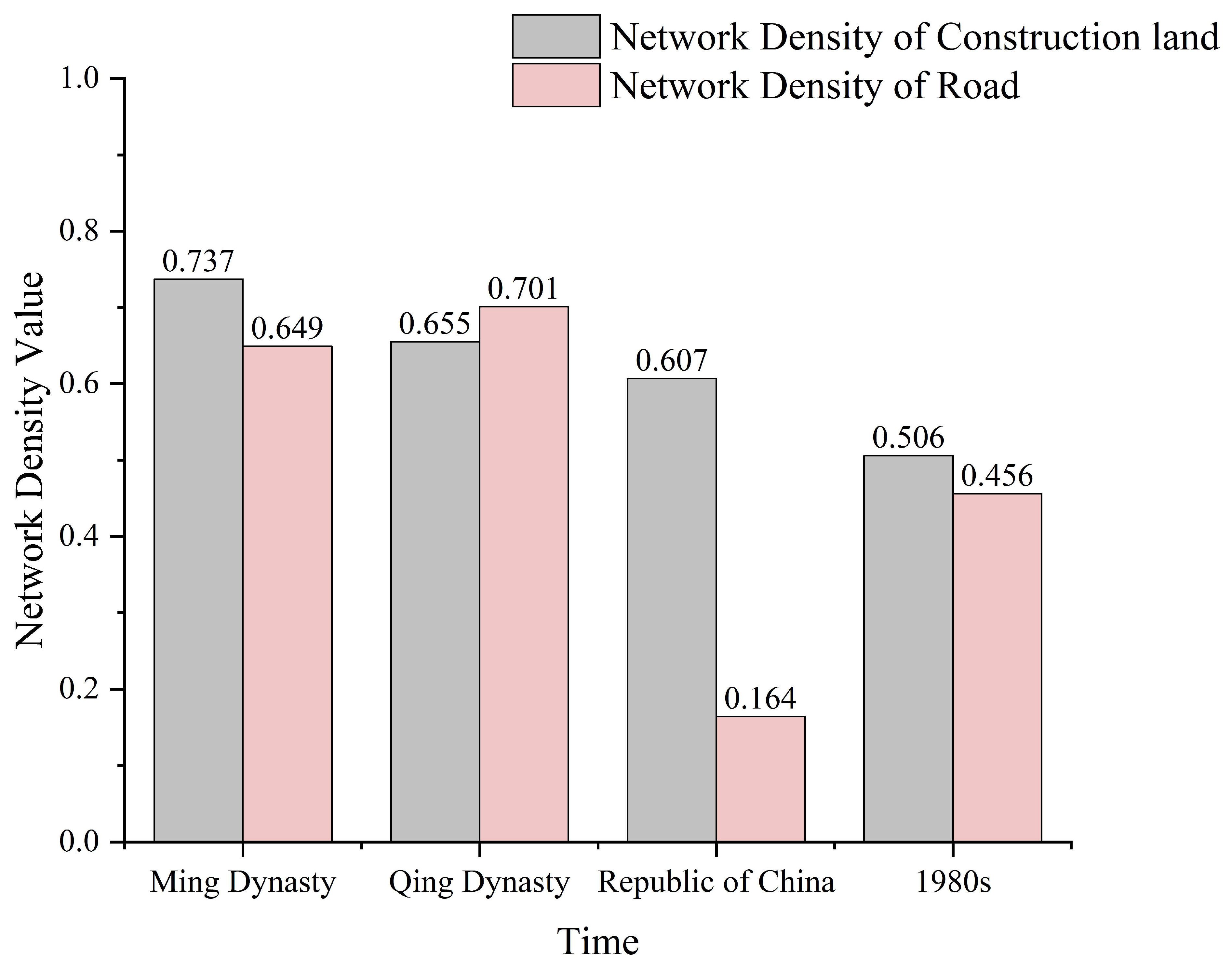 Sustainability 17 02376 g003