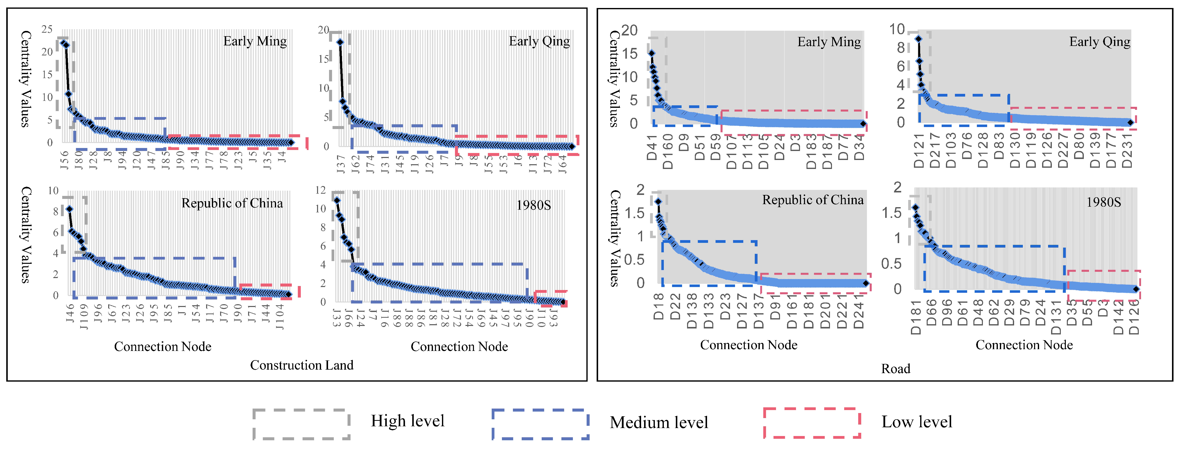 Sustainability 17 02376 g004