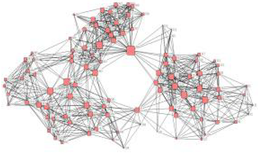 Sustainability 17 02376 i001