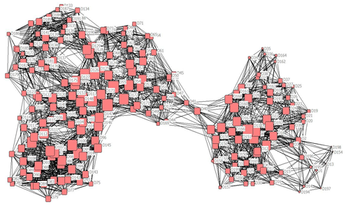 Sustainability 17 02376 i002