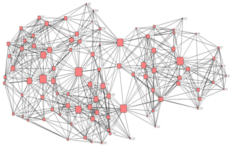Sustainability 17 02376 i003
