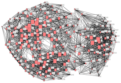 Sustainability 17 02376 i004