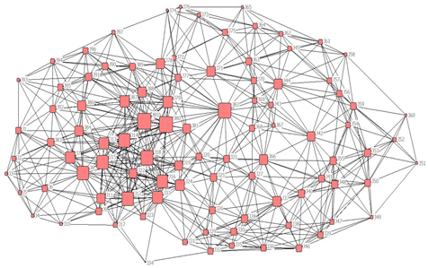 Sustainability 17 02376 i005