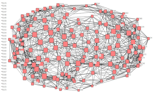 Sustainability 17 02376 i006