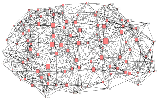 Sustainability 17 02376 i007
