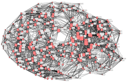 Sustainability 17 02376 i008