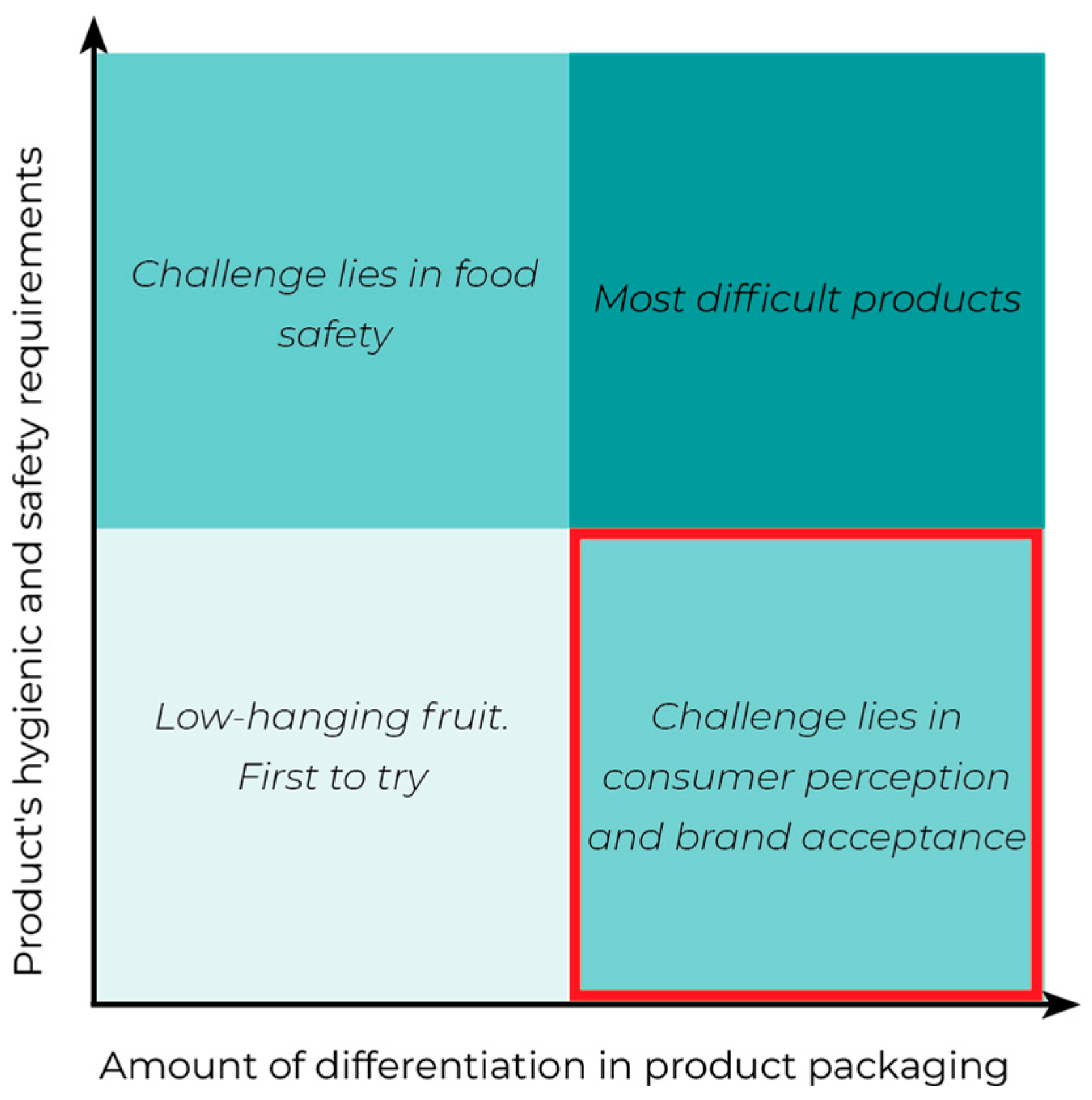 Sustainability 17 02381 g001