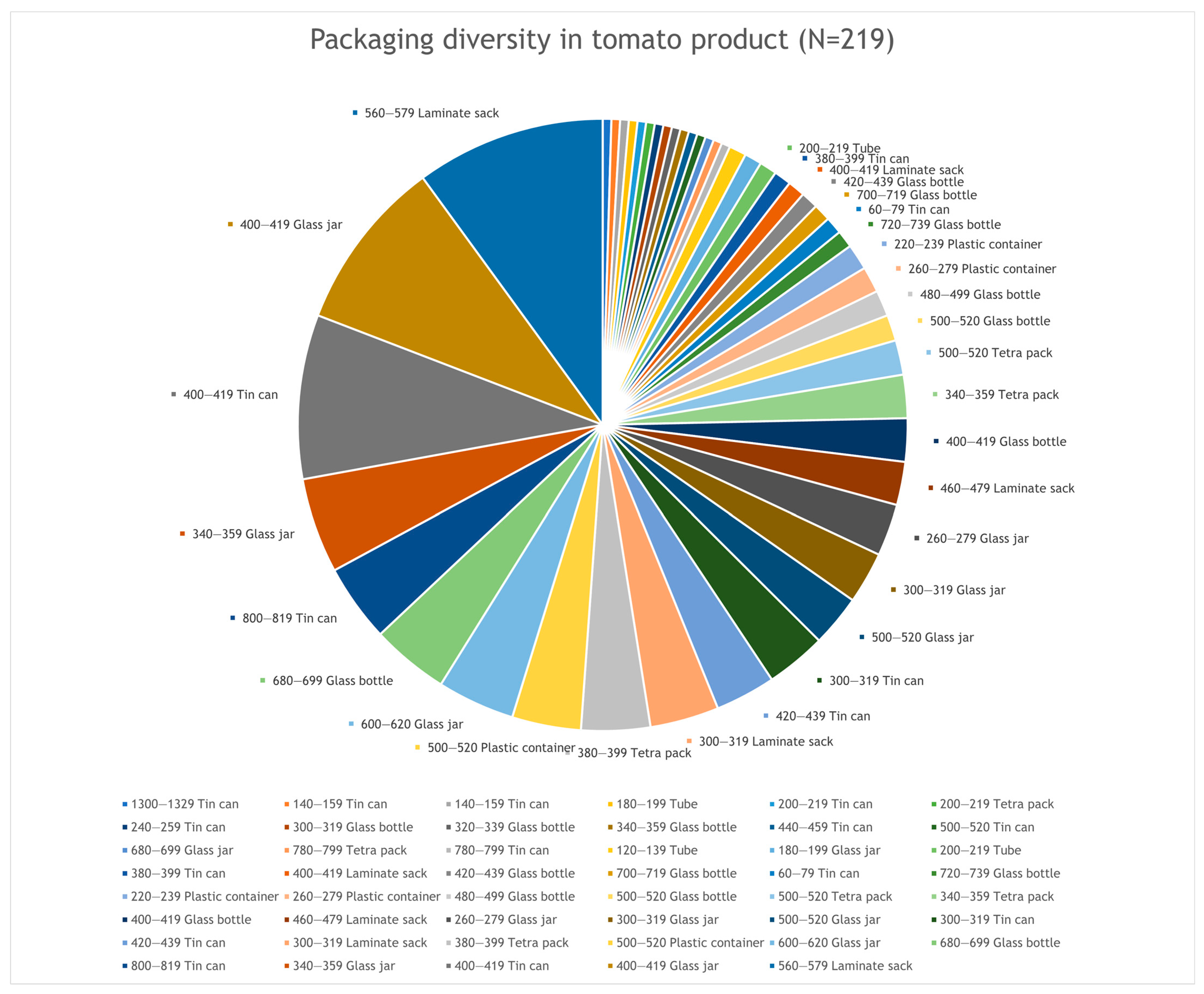 Sustainability 17 02381 g003