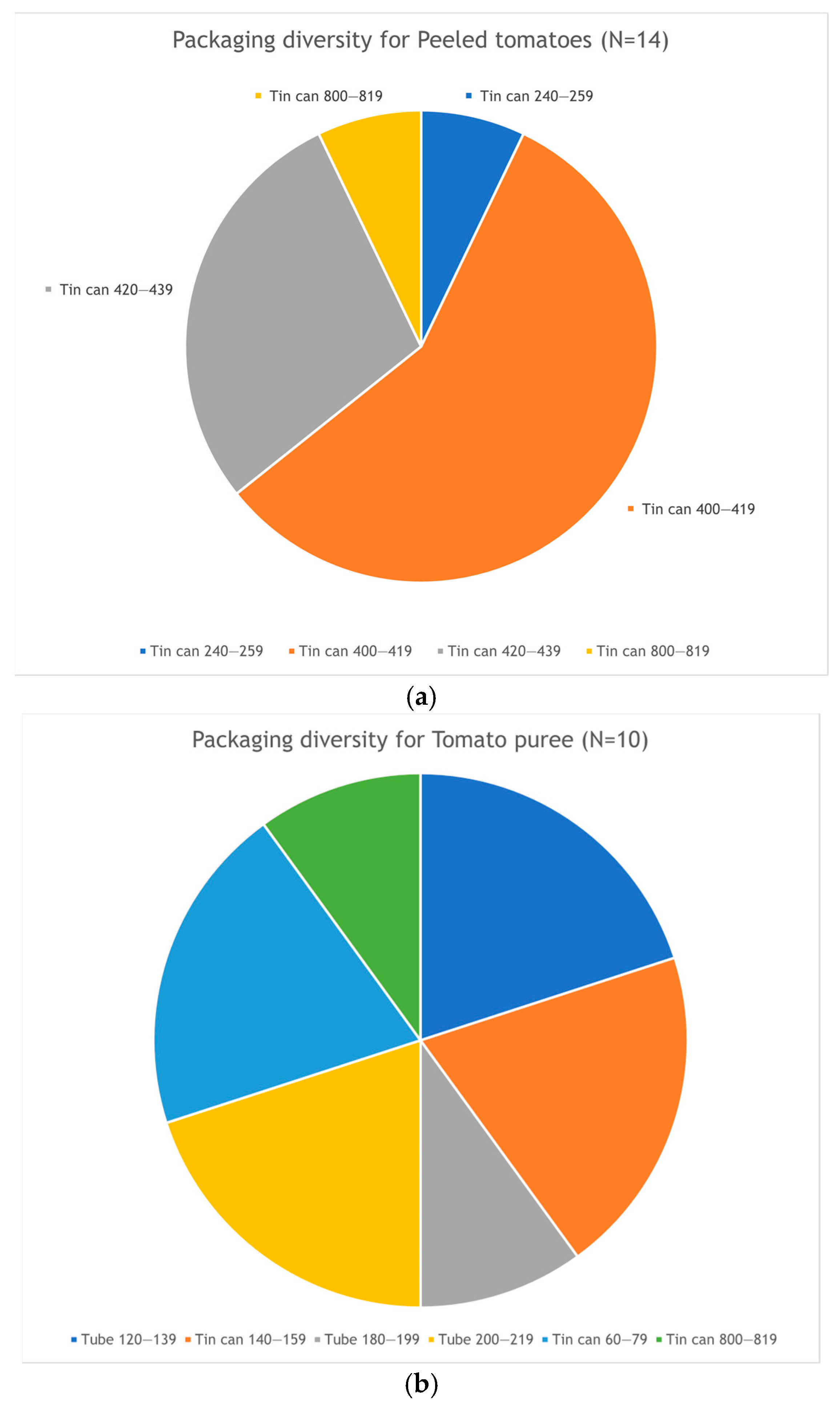 Sustainability 17 02381 g004