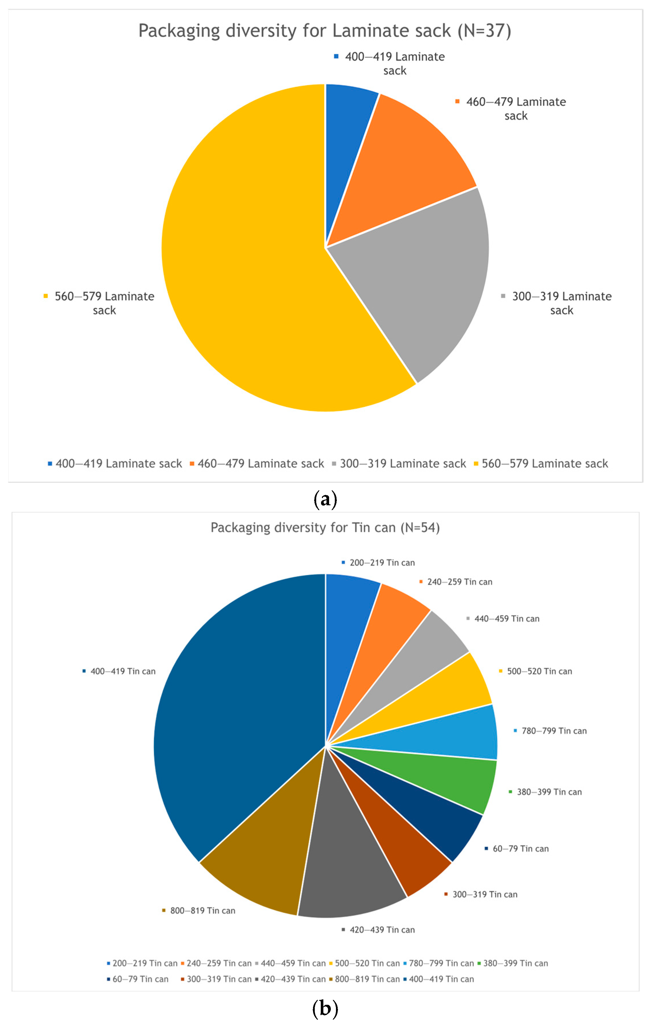 Sustainability 17 02381 g005