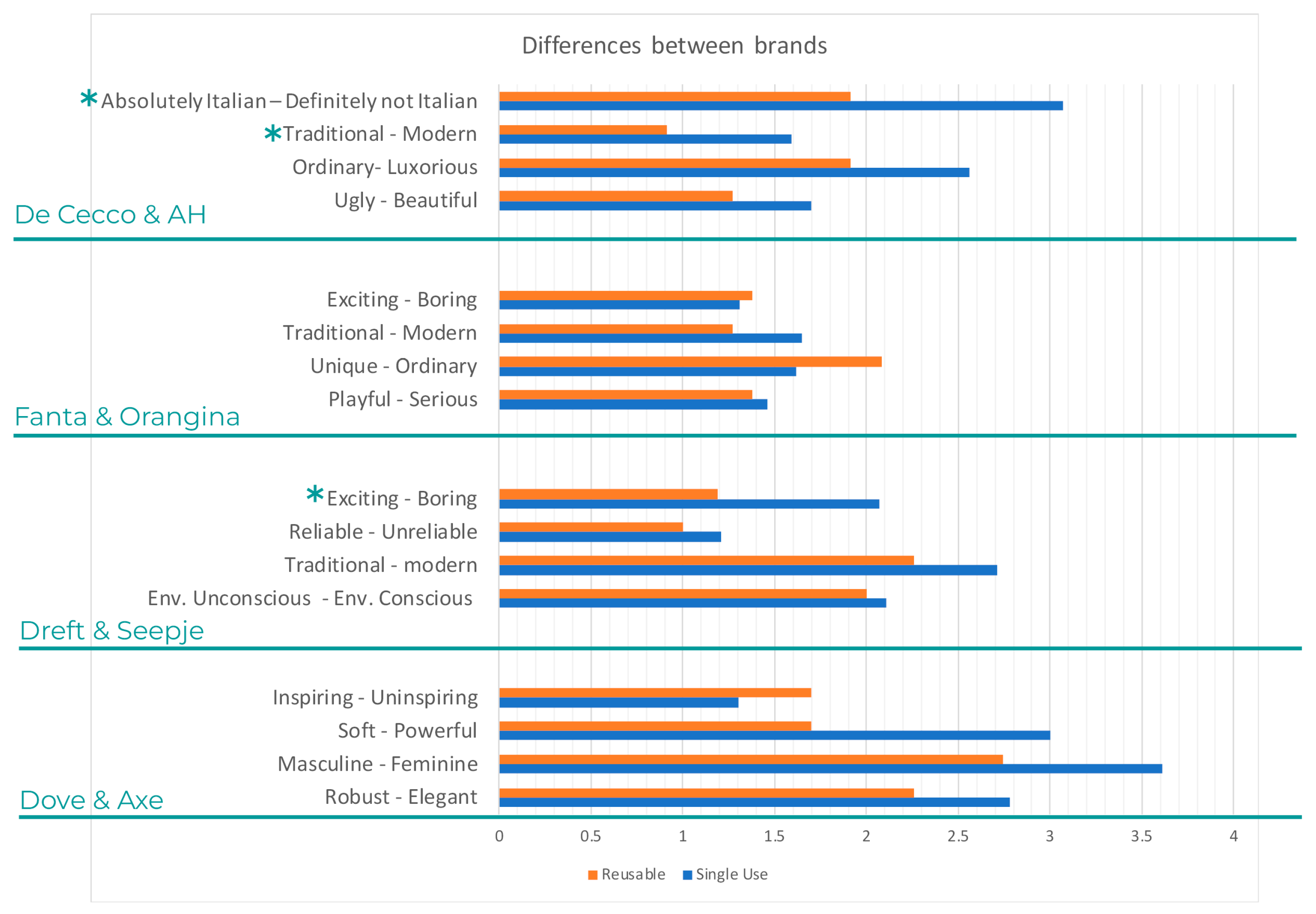 Sustainability 17 02381 g009