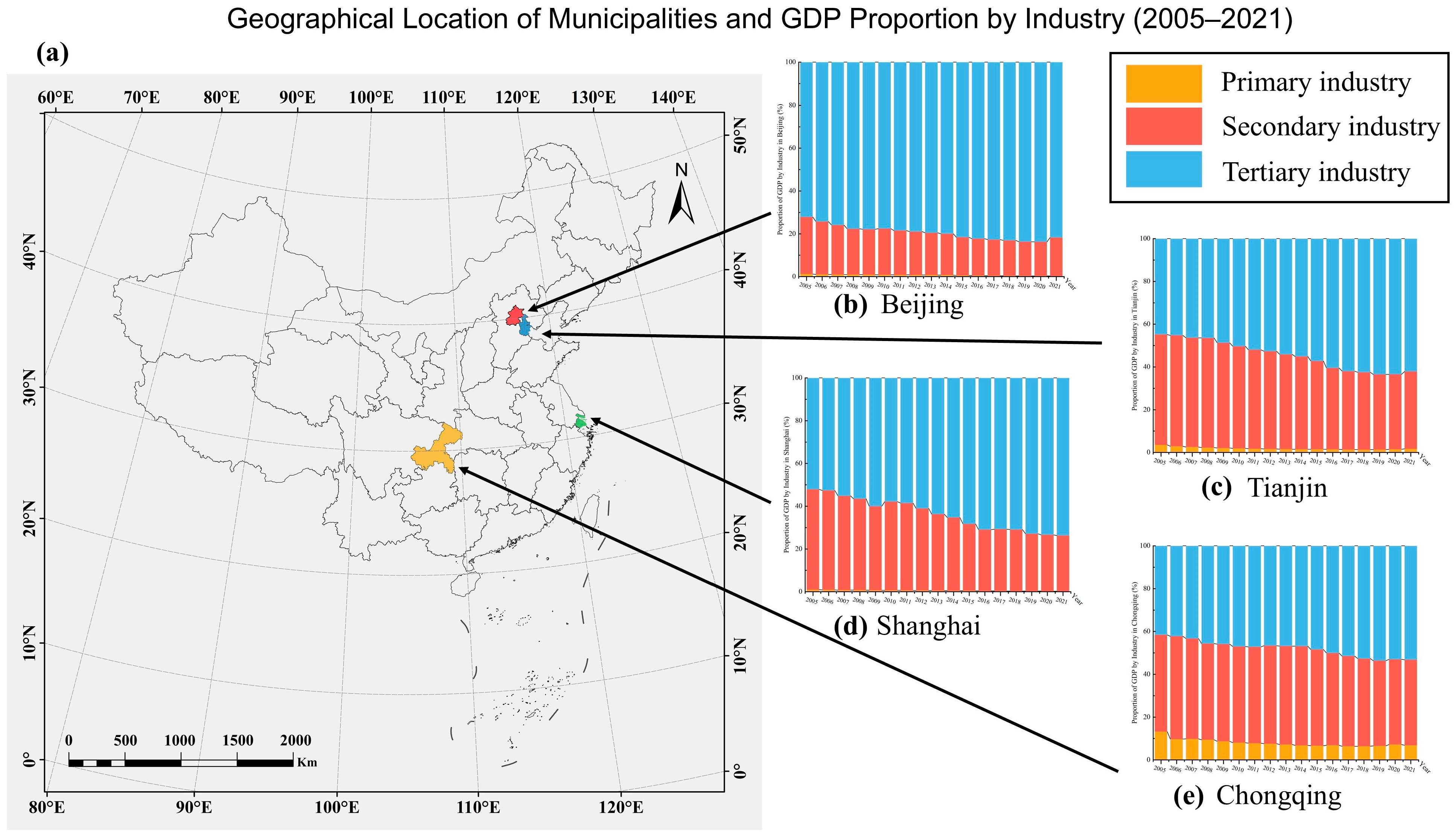 Sustainability 17 02384 g001