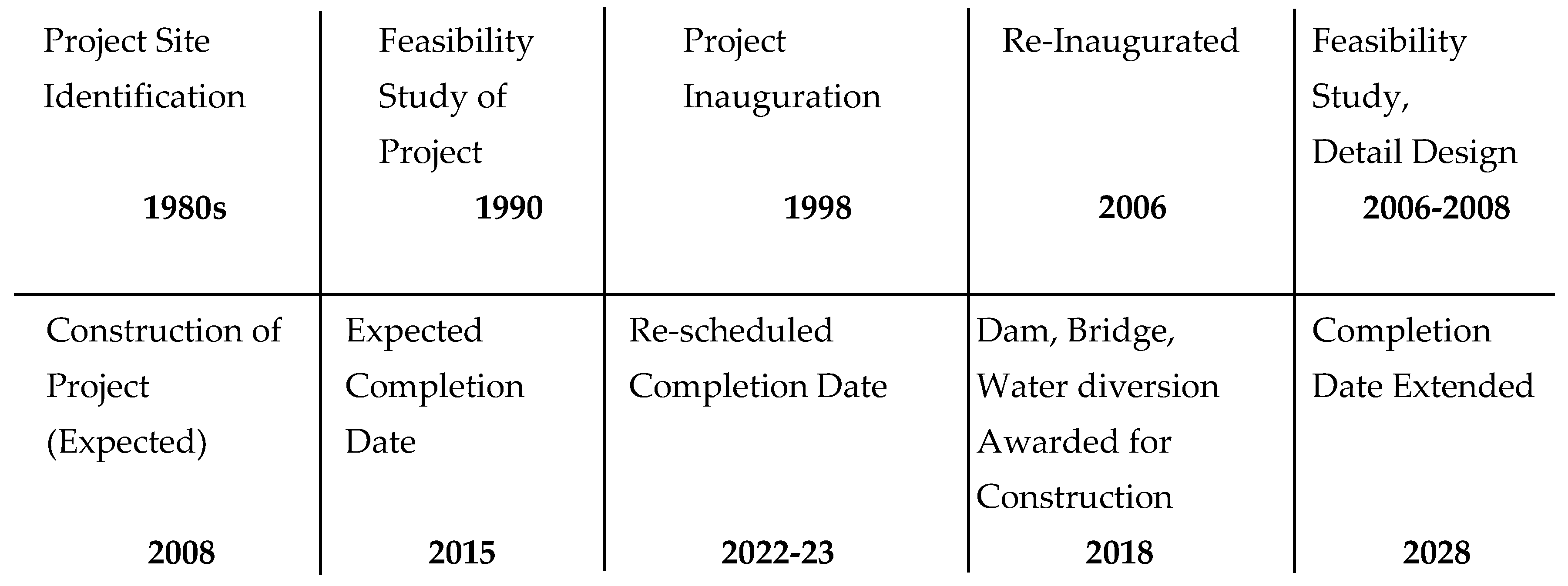 Sustainability 17 02387 g001