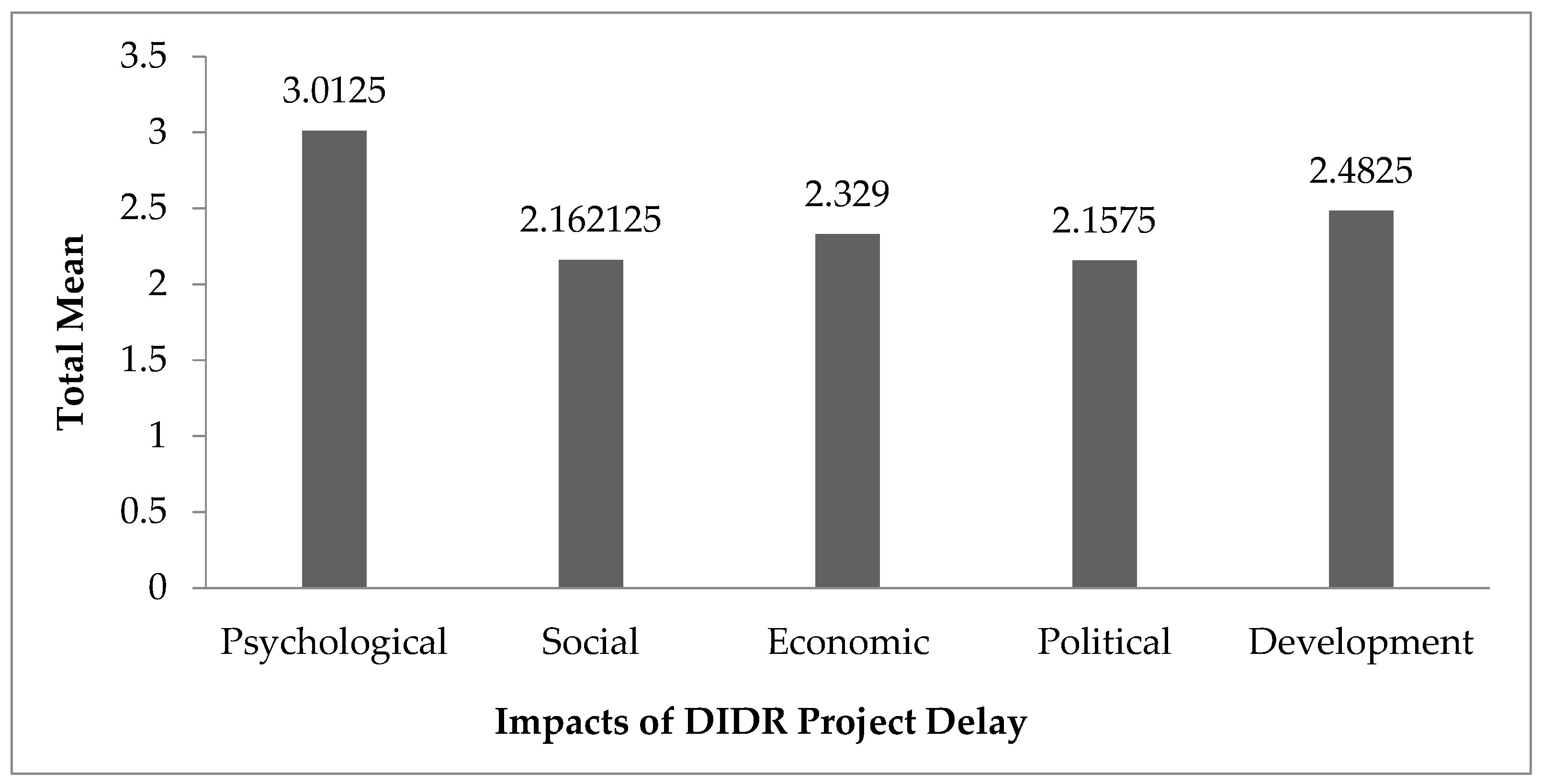 Sustainability 17 02387 g004