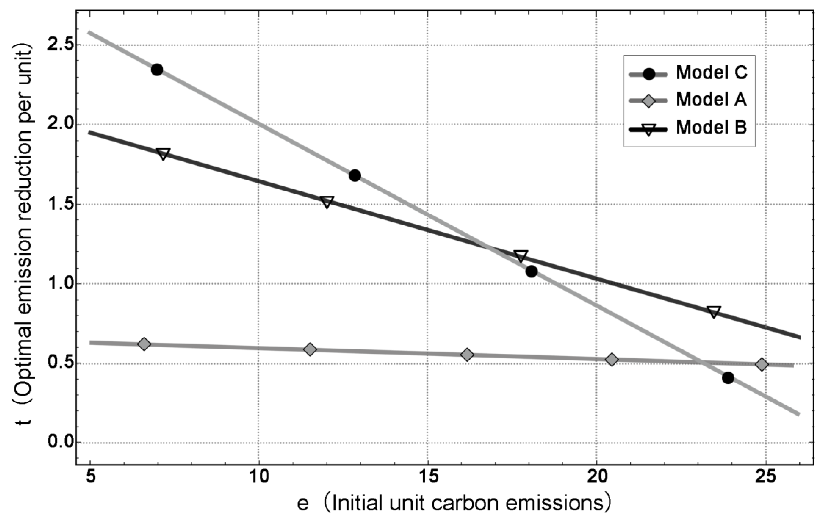 Sustainability 17 02390 g001 Sustainability 17 02390 g001