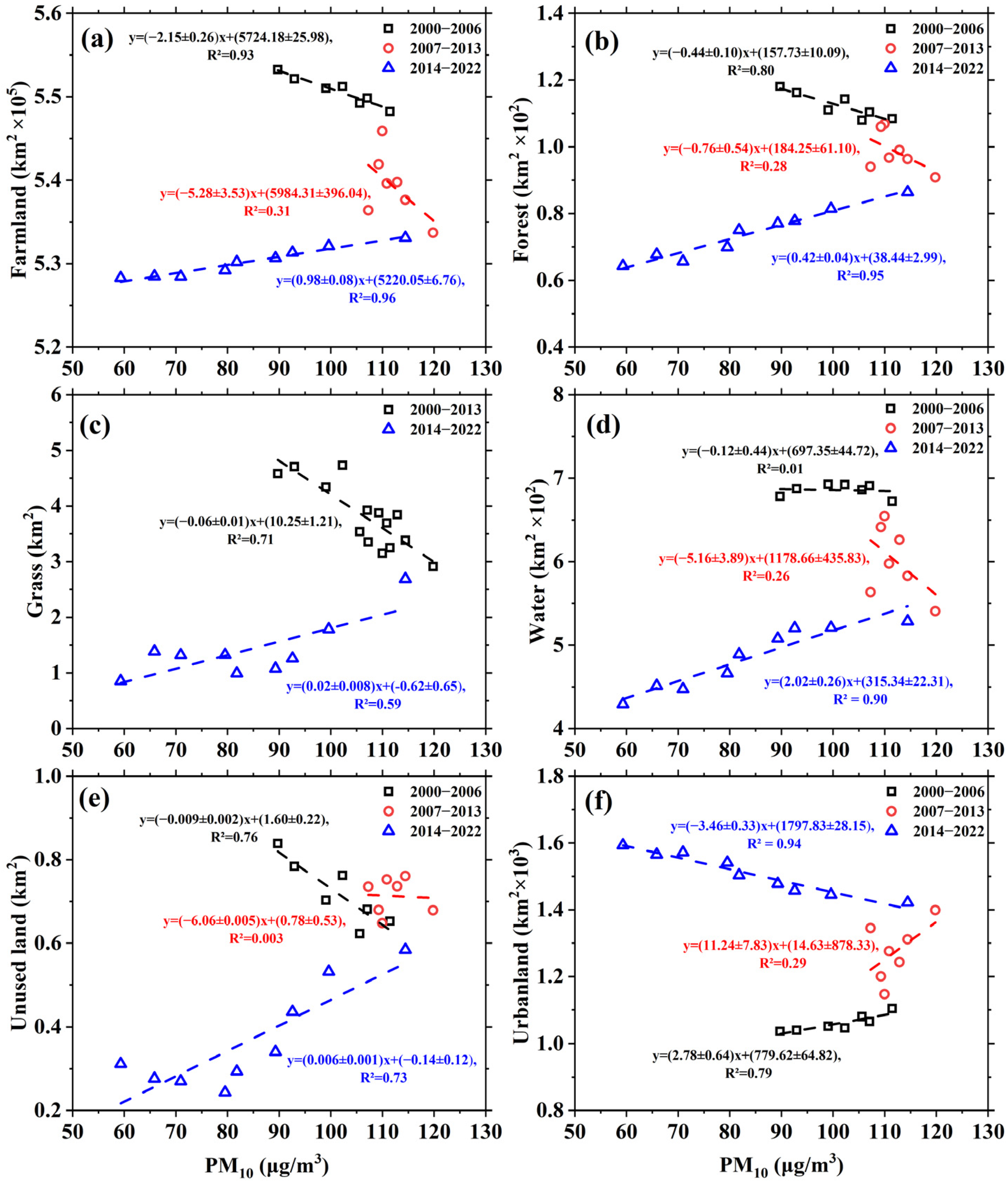 Sustainability 17 02393 g007 Sustainability 17 02393 g007