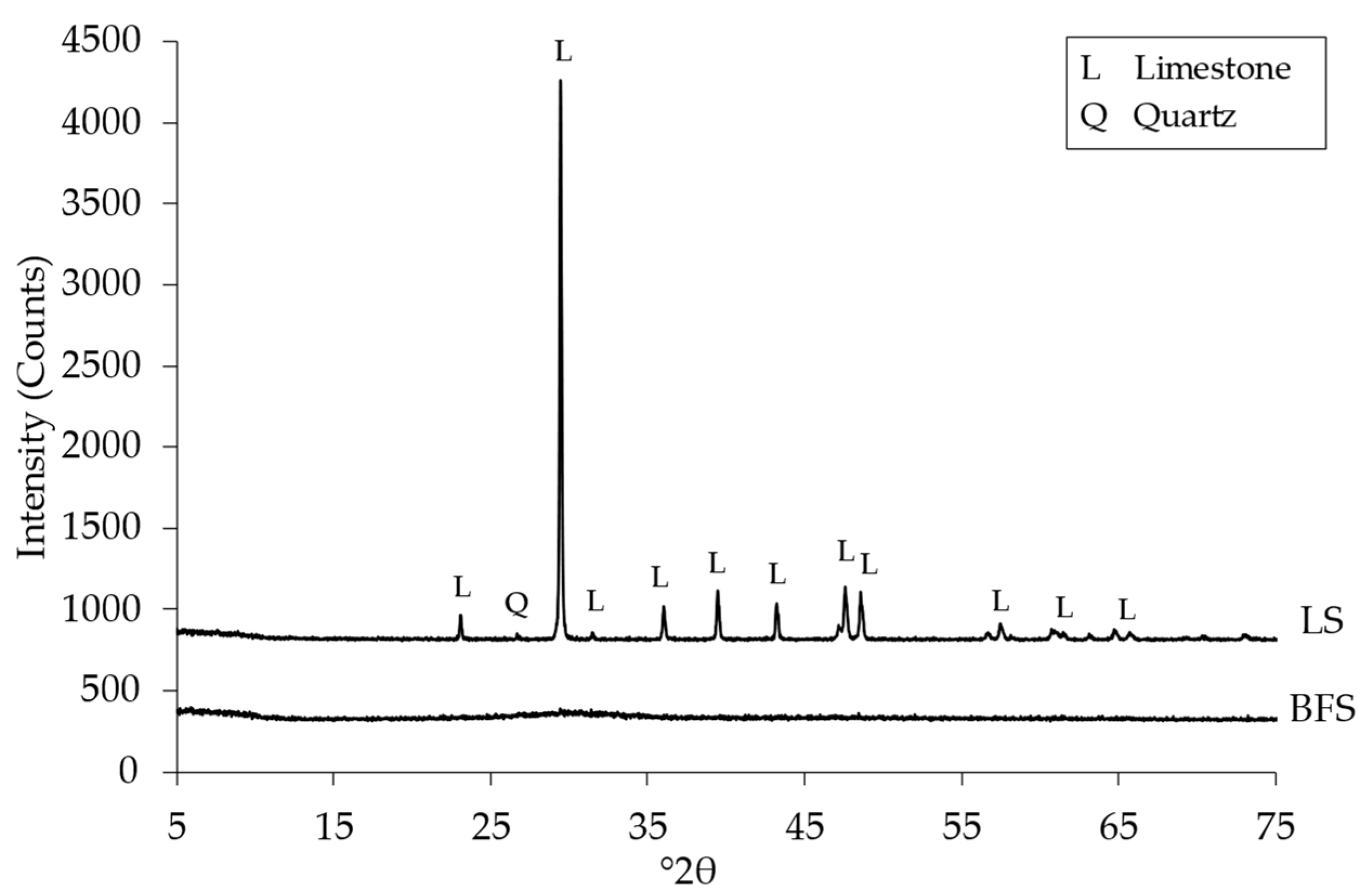 Sustainability 17 02402 g001