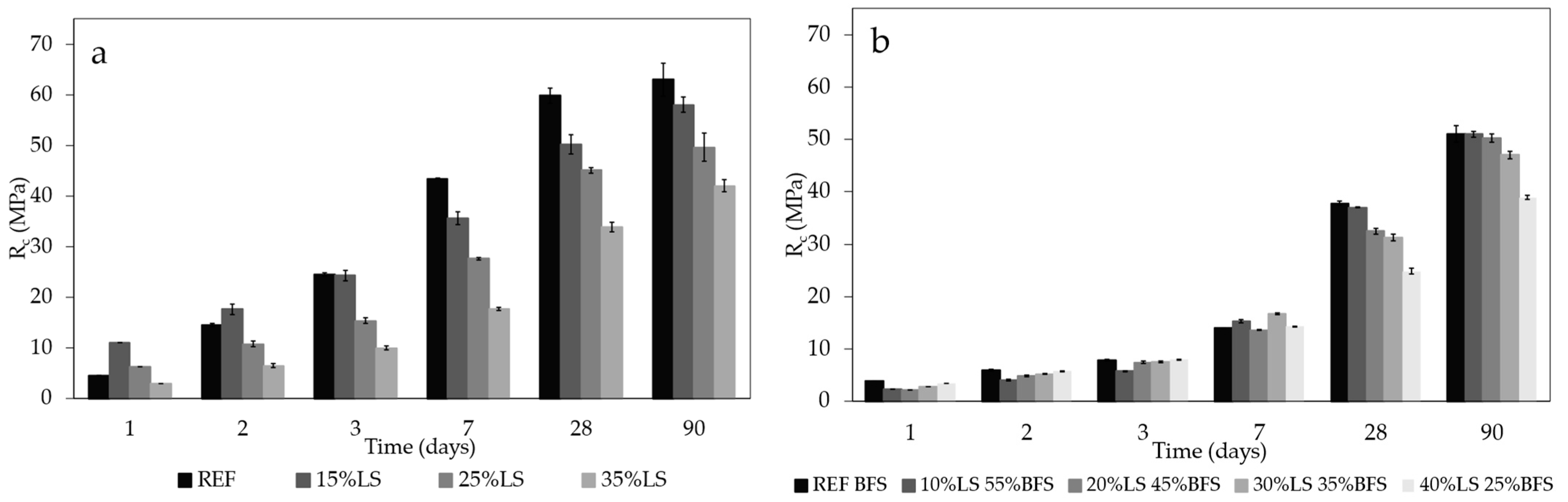 Sustainability 17 02402 g005