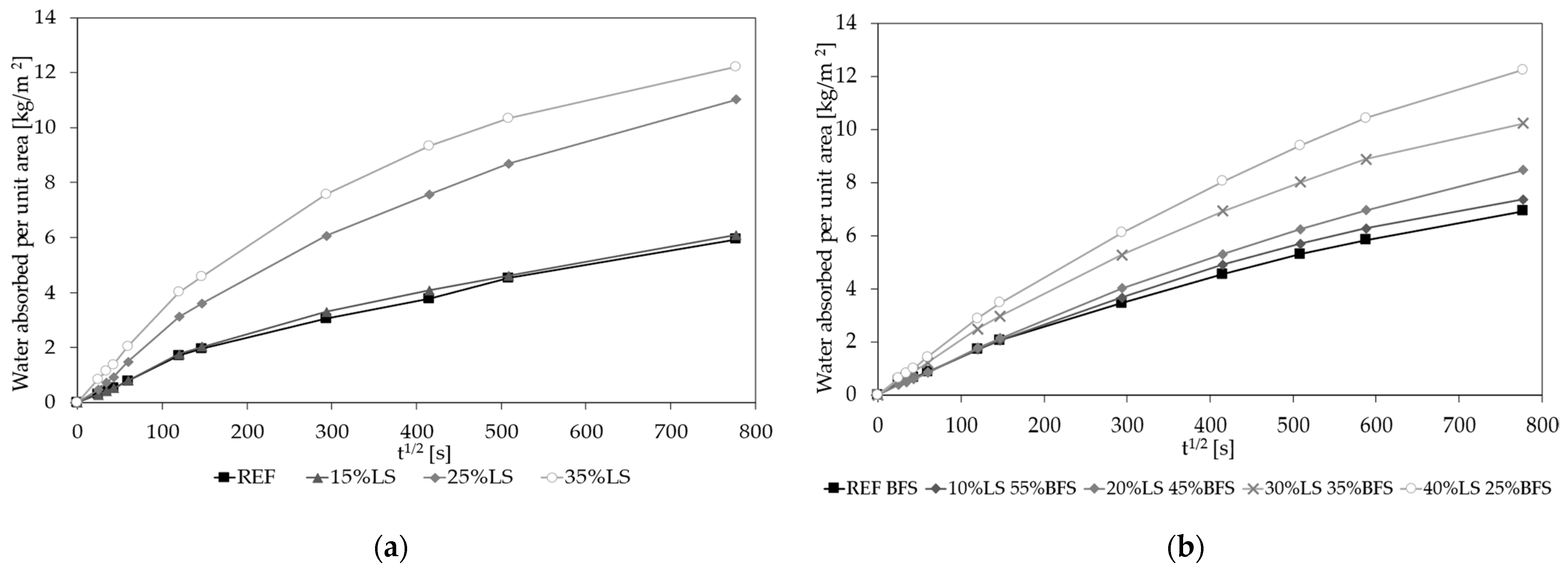 Sustainability 17 02402 g009