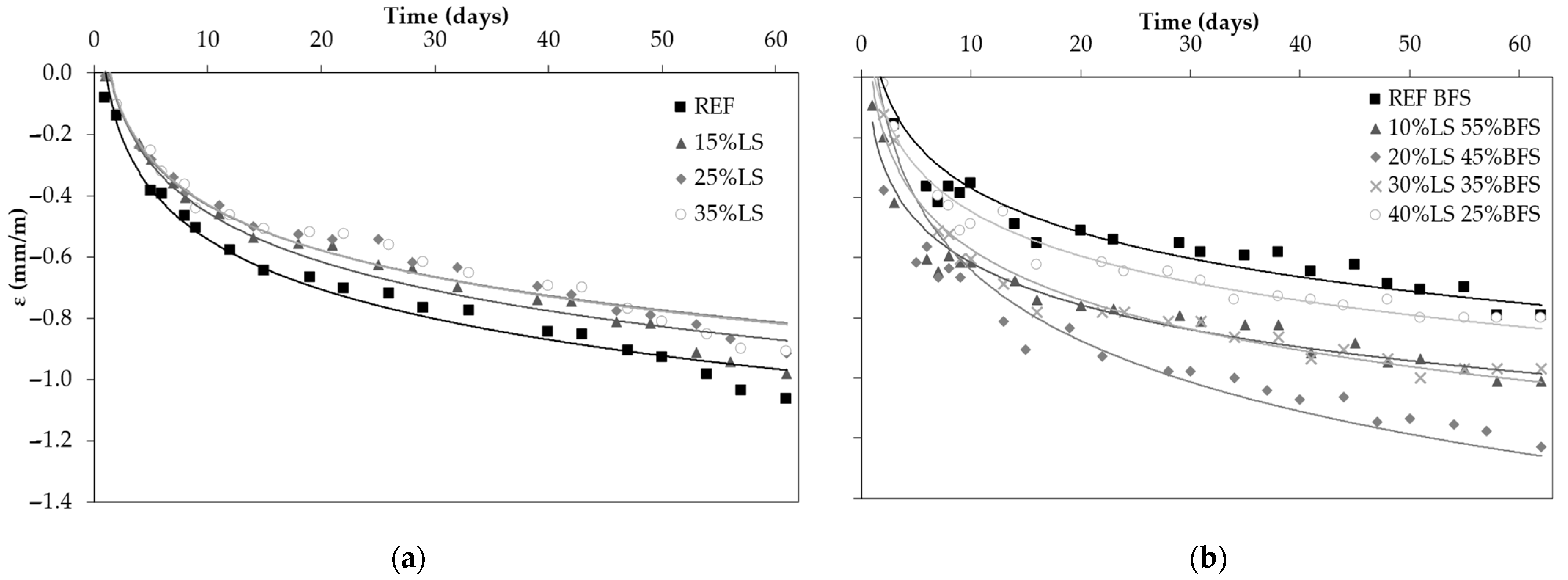 Sustainability 17 02402 g010