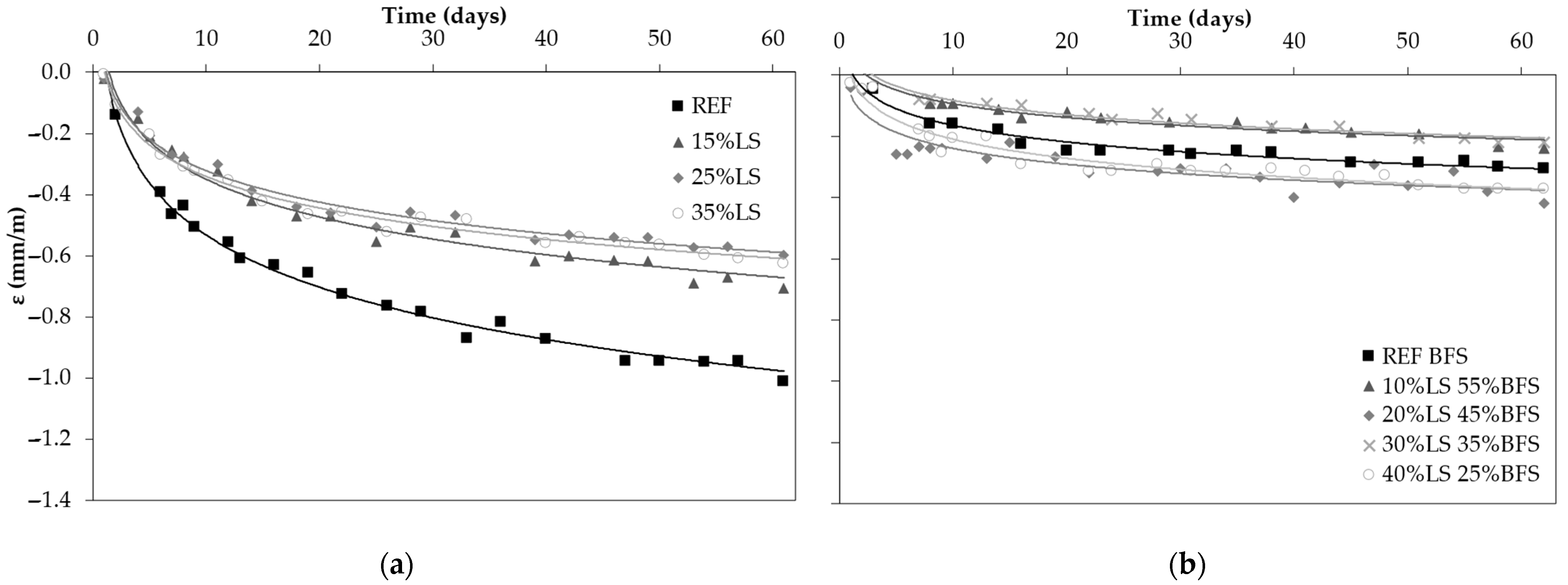 Sustainability 17 02402 g011