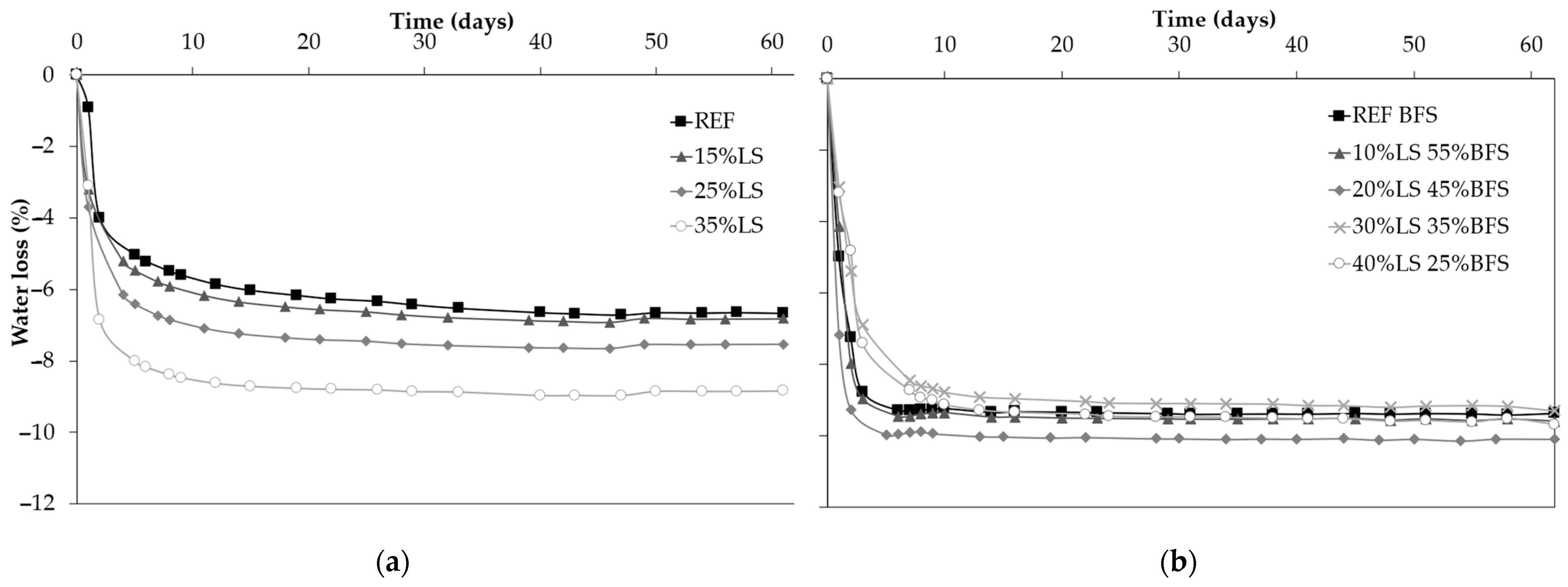 Sustainability 17 02402 g012