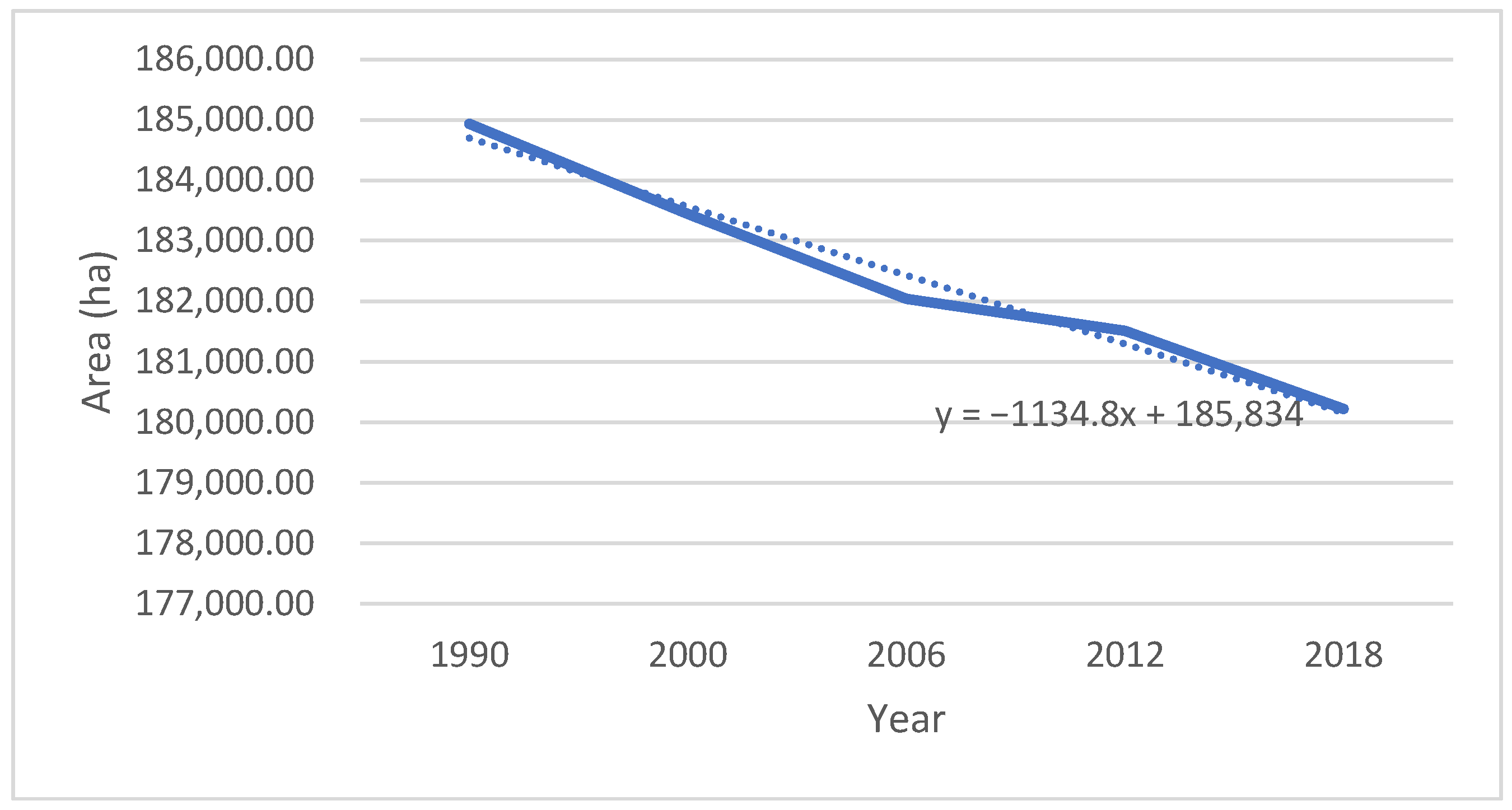 Sustainability 17 02407 g004