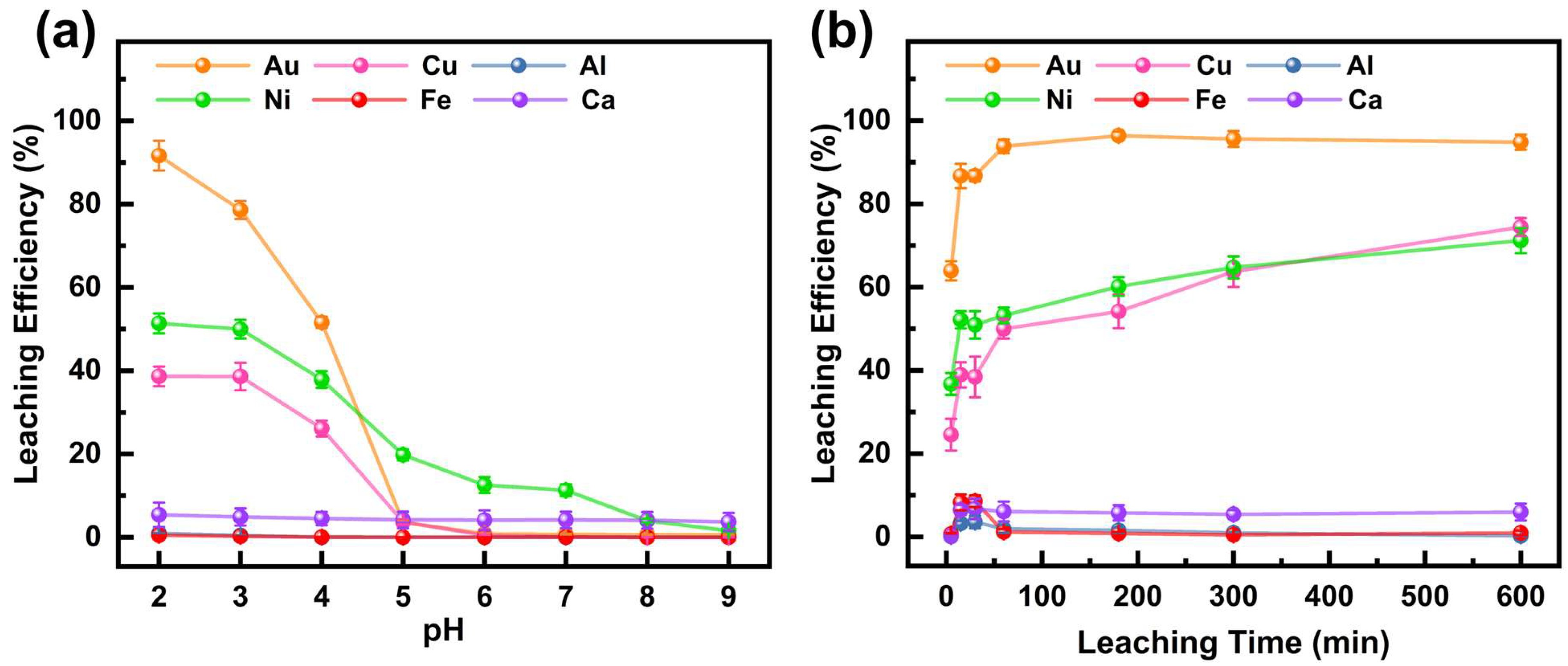 Sustainability 17 02415 g001