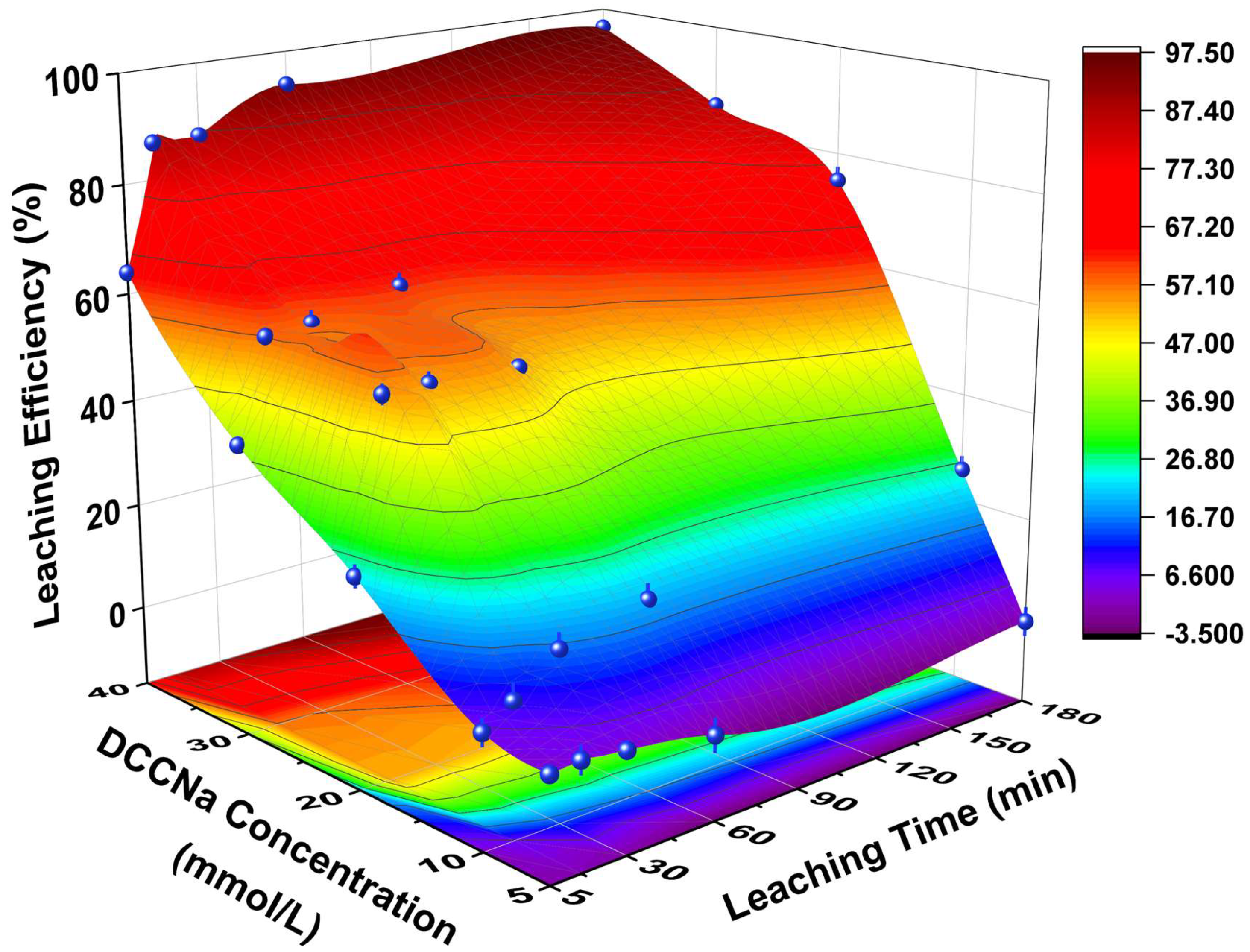 Sustainability 17 02415 g002