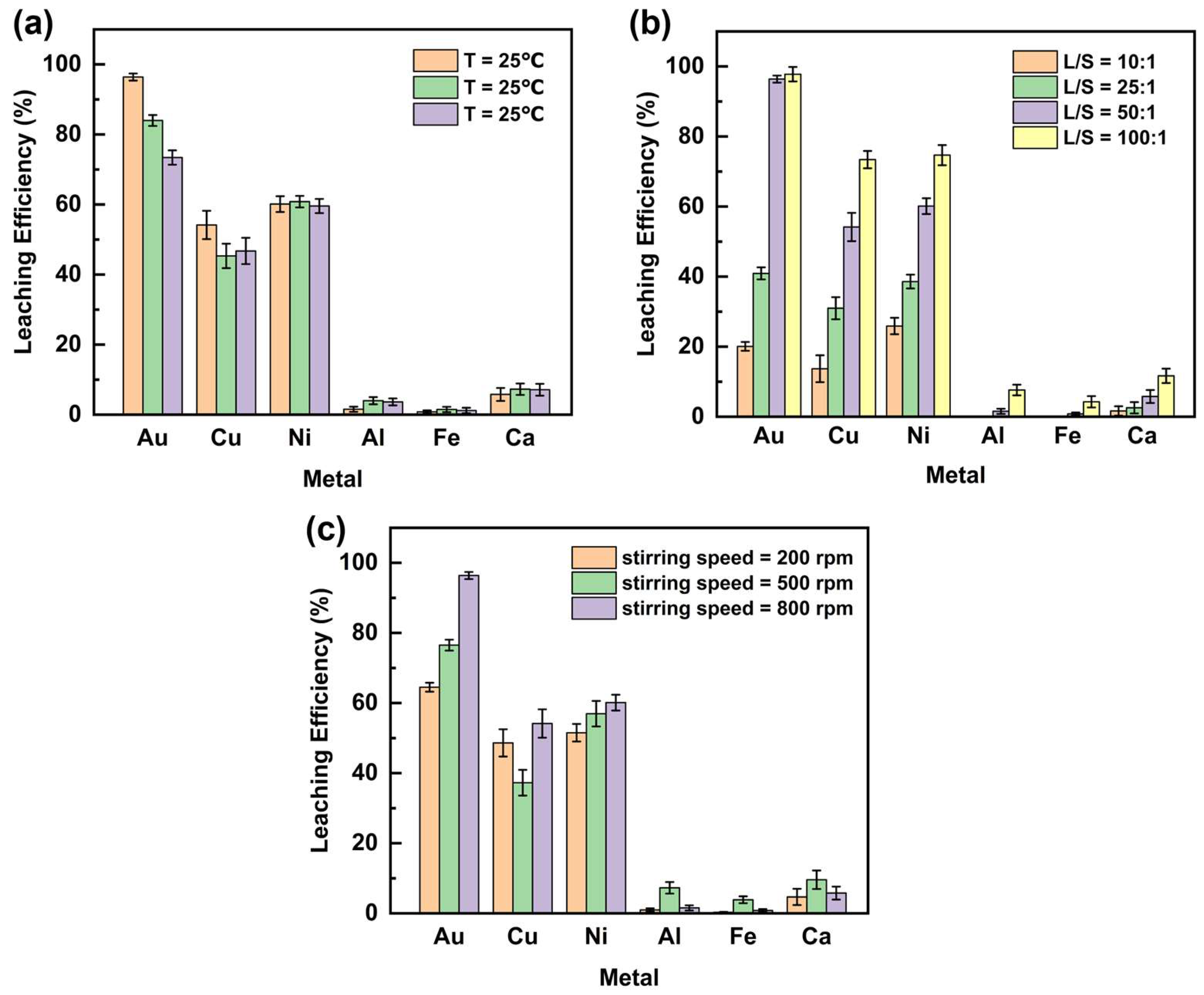 Sustainability 17 02415 g003