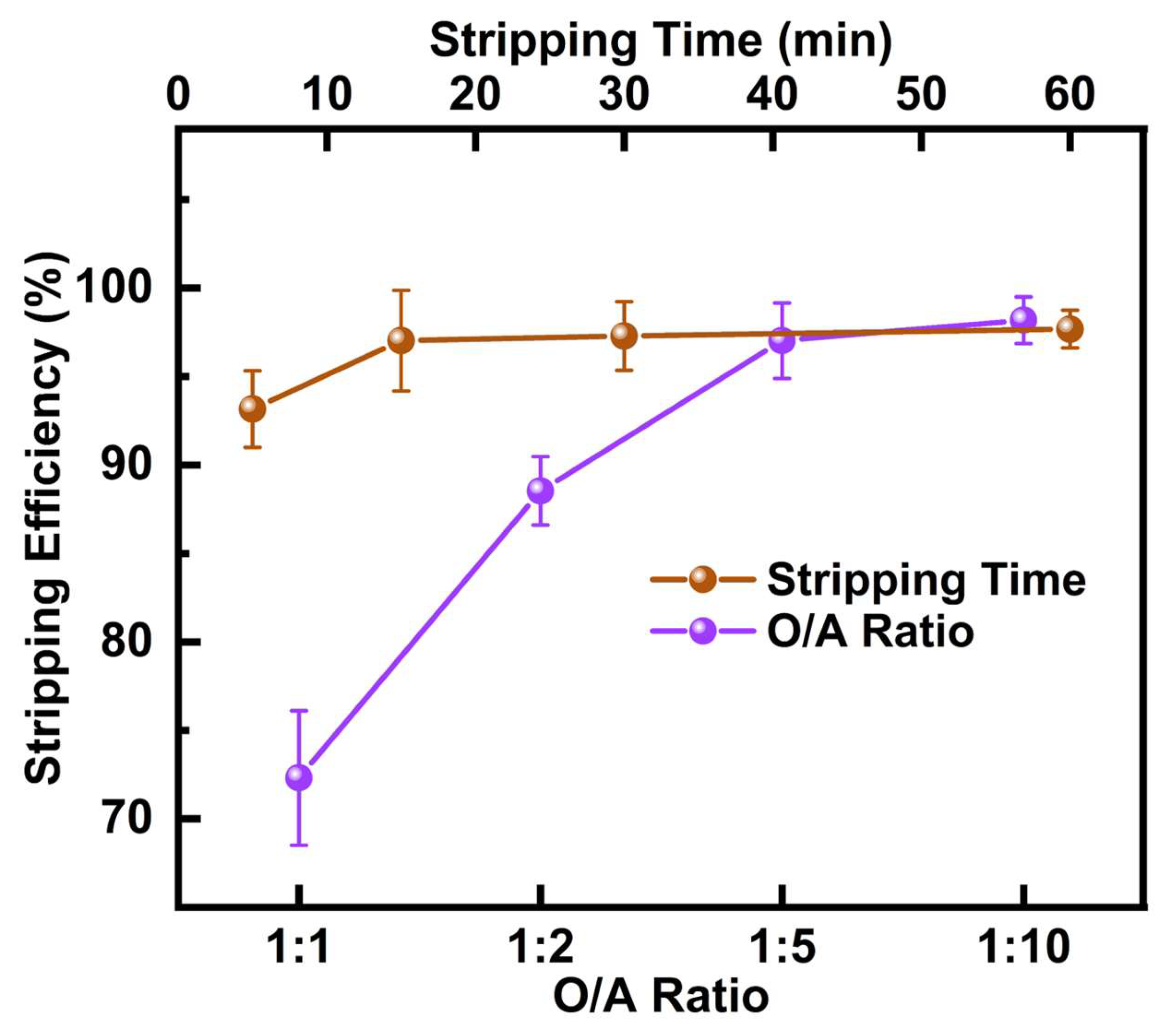 Sustainability 17 02415 g005