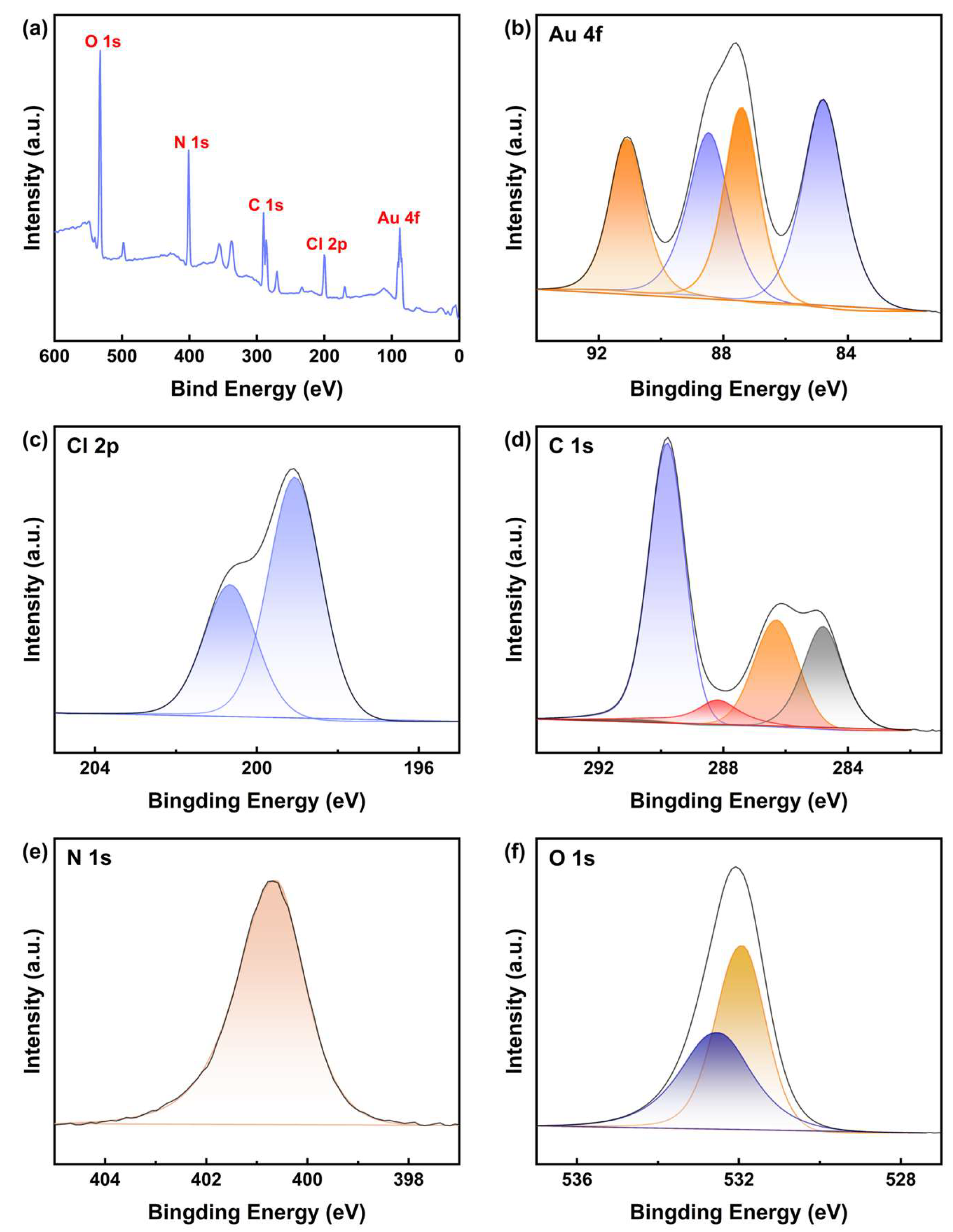 Sustainability 17 02415 g009
