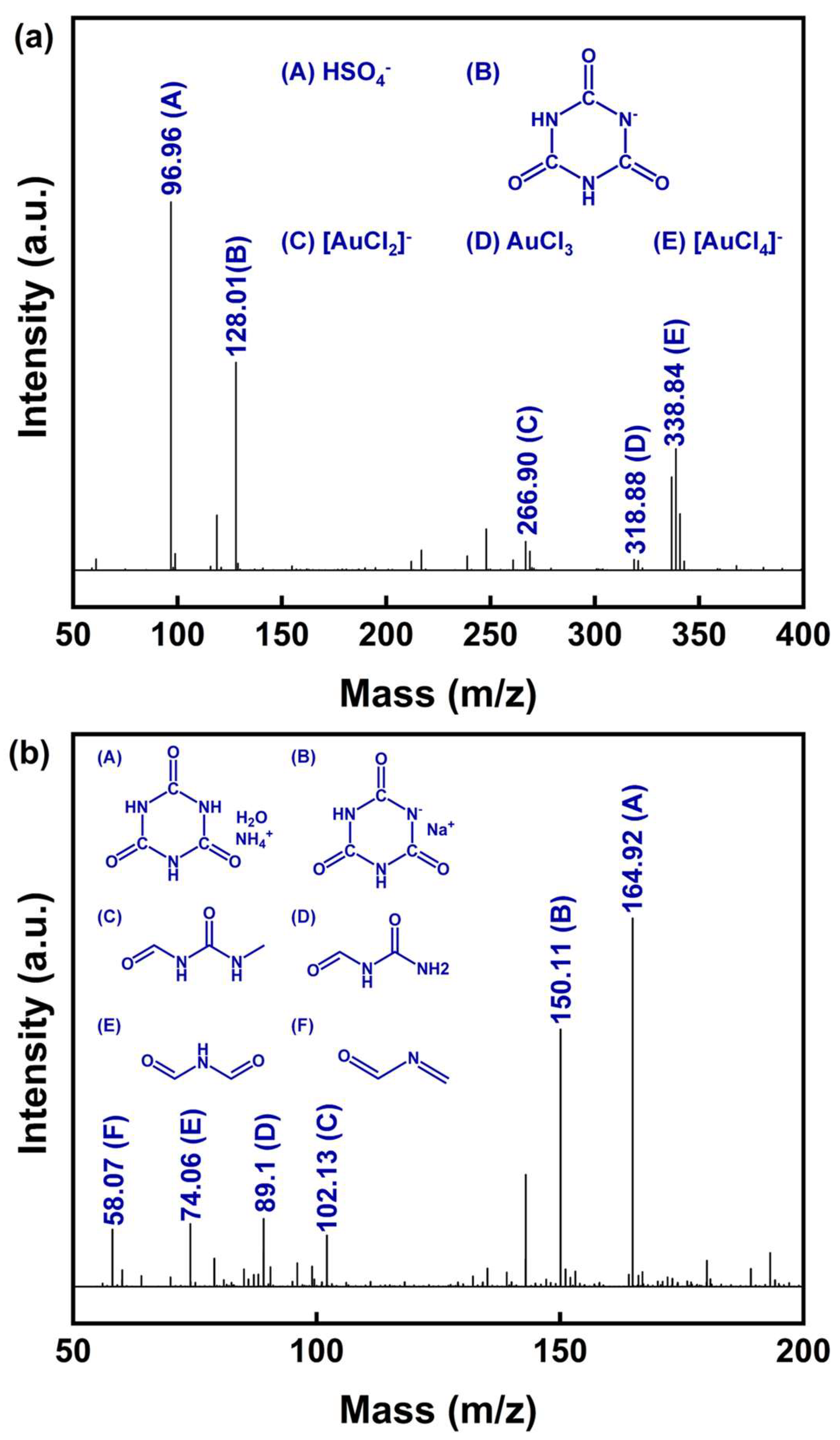 Sustainability 17 02415 g010
