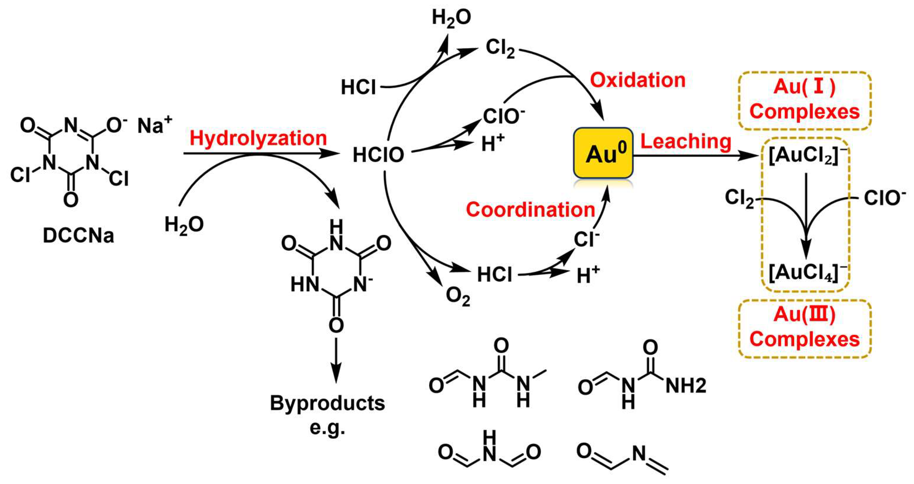 Sustainability 17 02415 g011