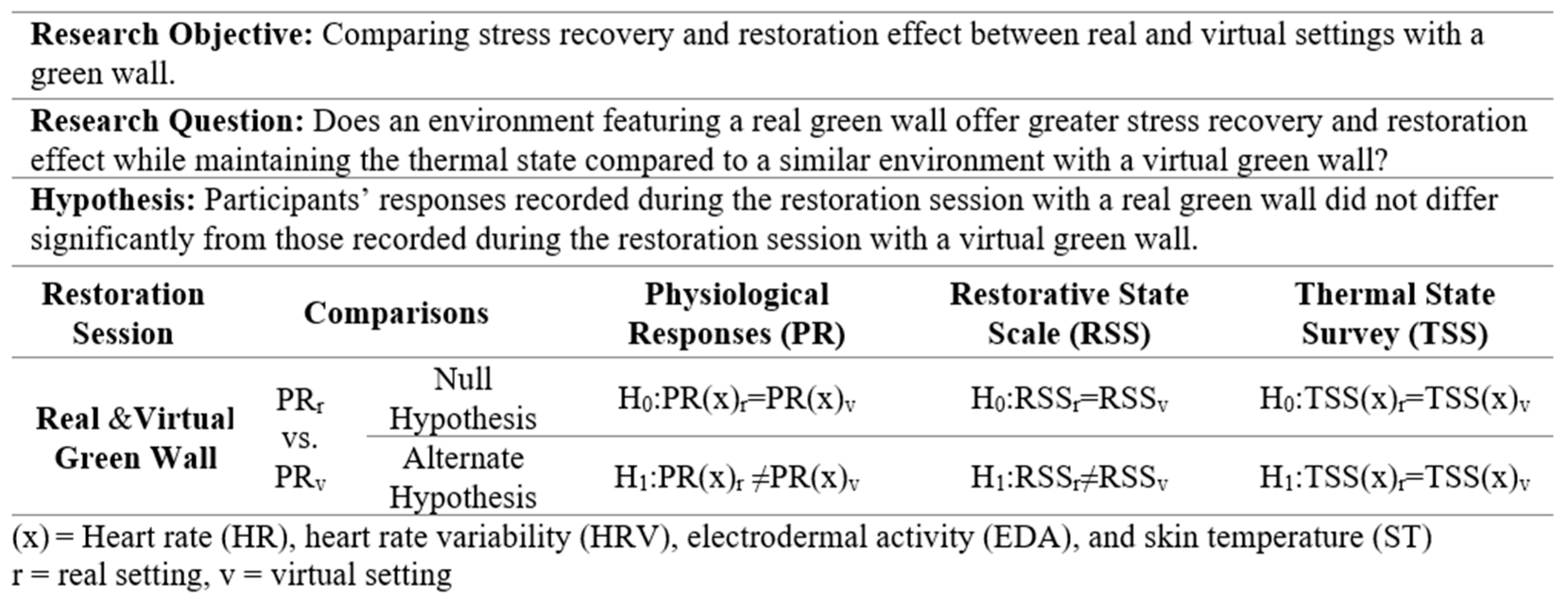 Sustainability 17 02421 g001