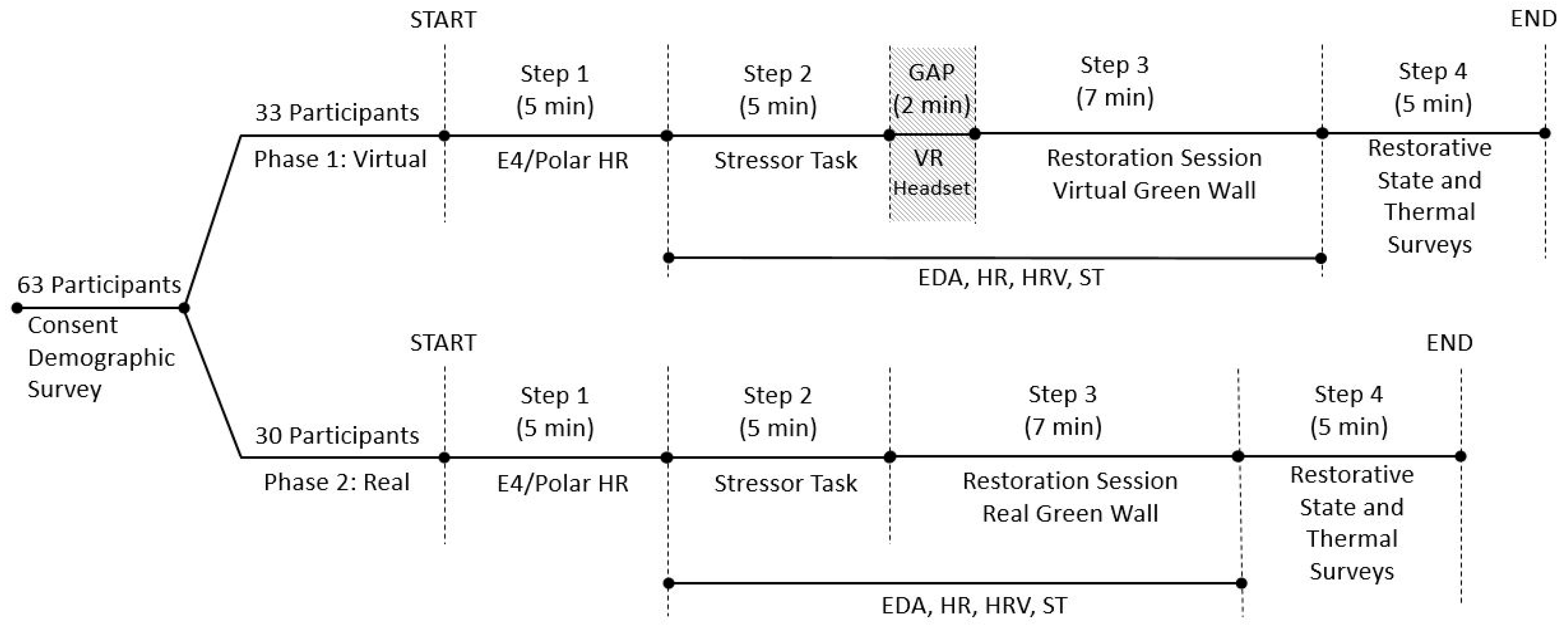 Sustainability 17 02421 g006