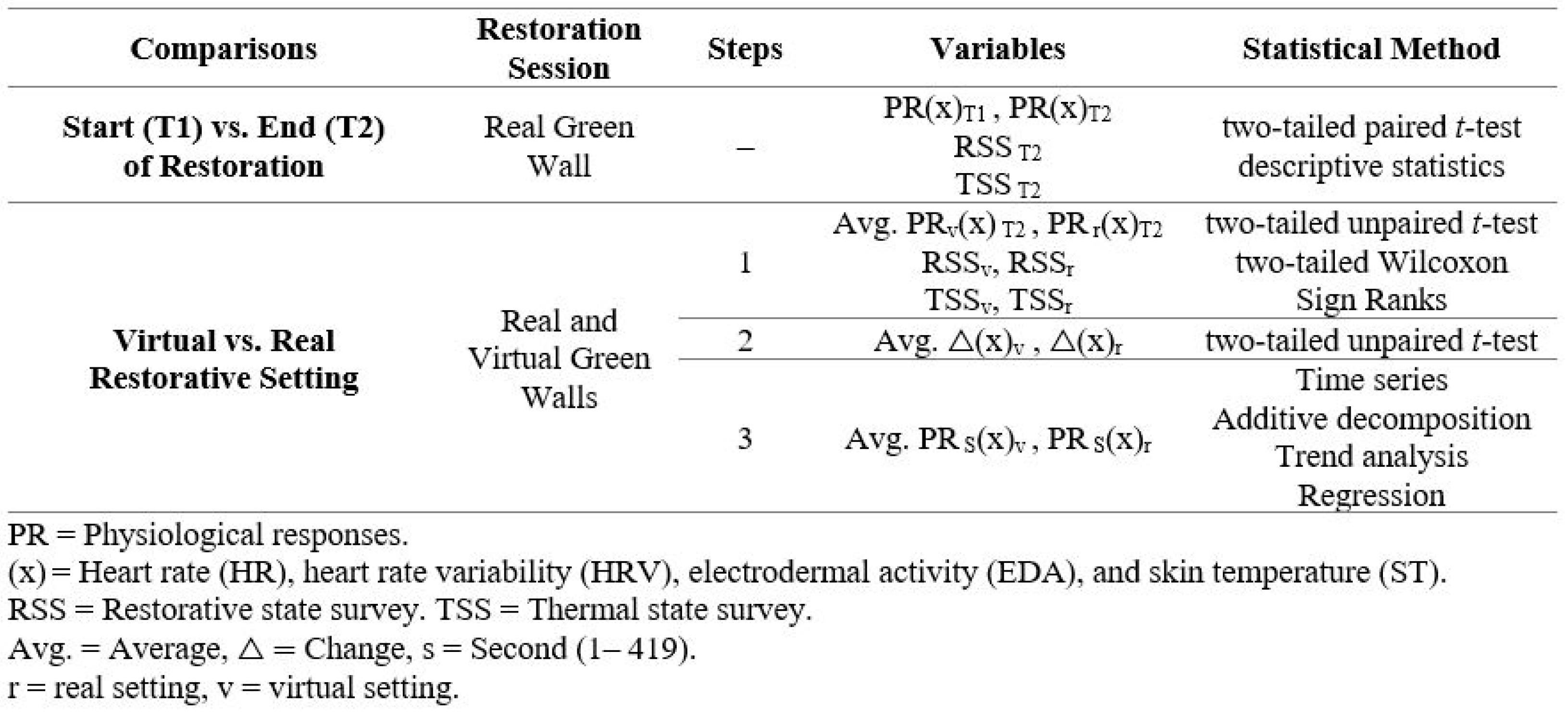 Sustainability 17 02421 g007