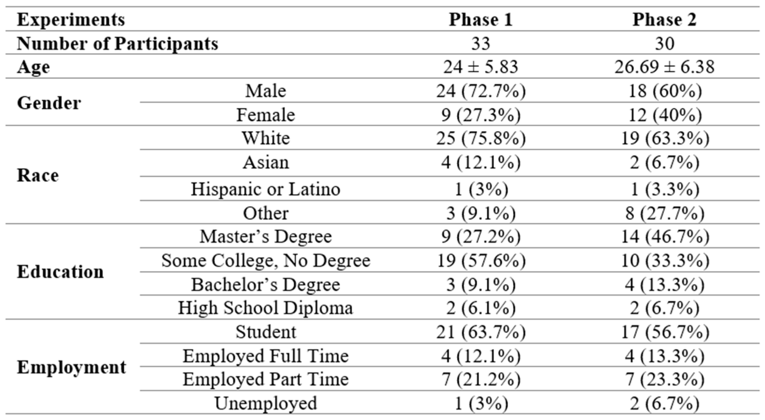 Sustainability 17 02421 g008