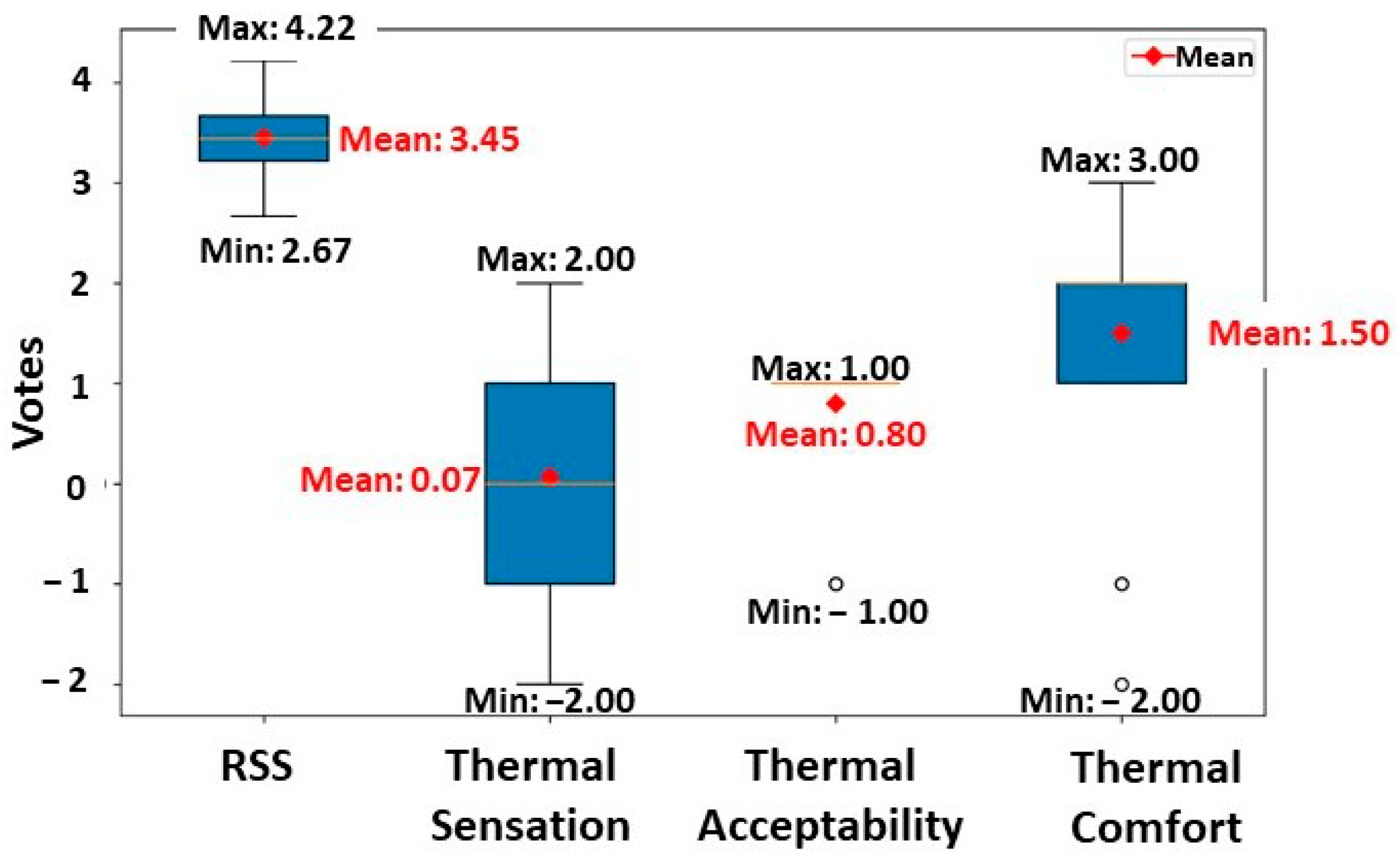 Sustainability 17 02421 g009